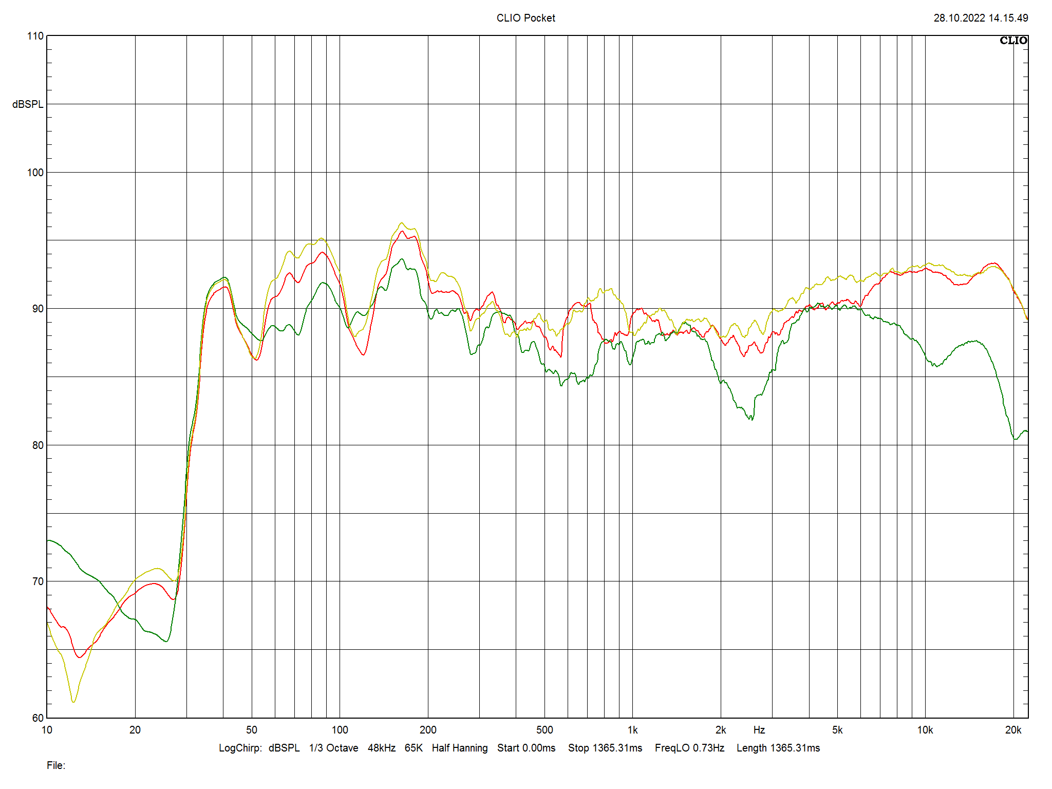 2023 04 30 TST AudioSolutions Overture 0304F m2