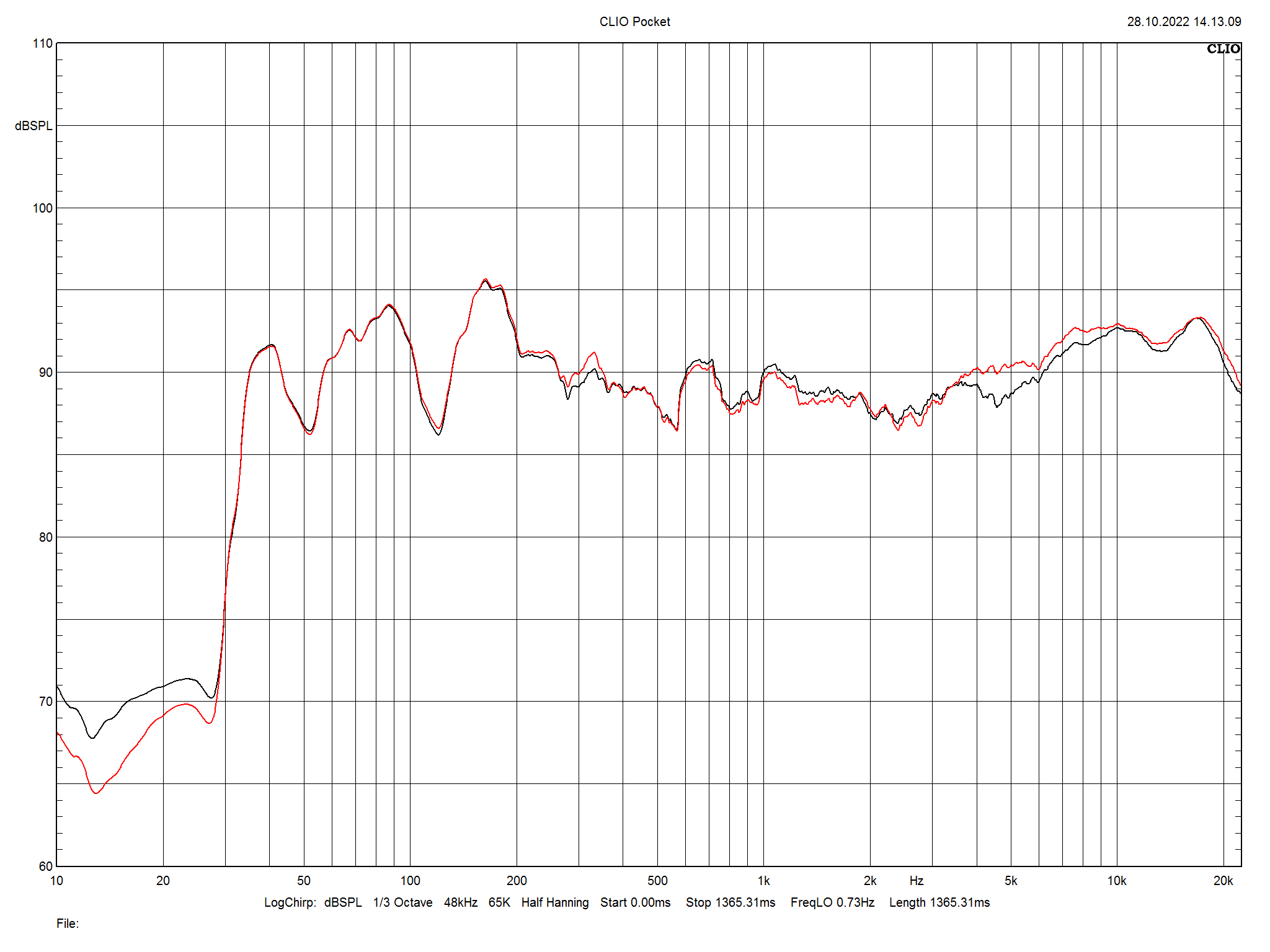 2023 04 30 TST AudioSolutions Overture 0304F m3