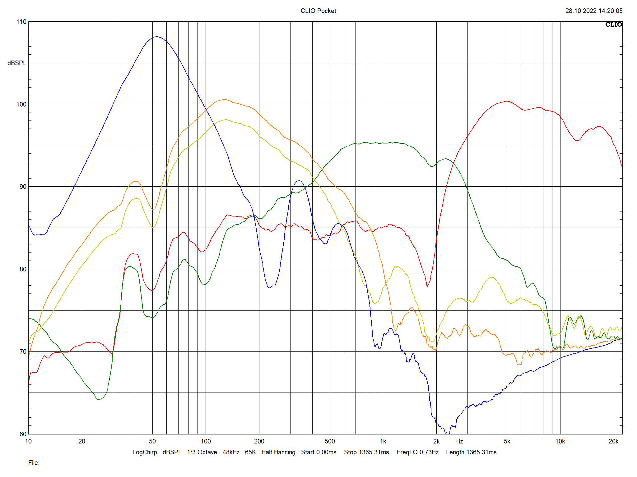 2023 04 30 TST AudioSolutions Overture 0304F m4