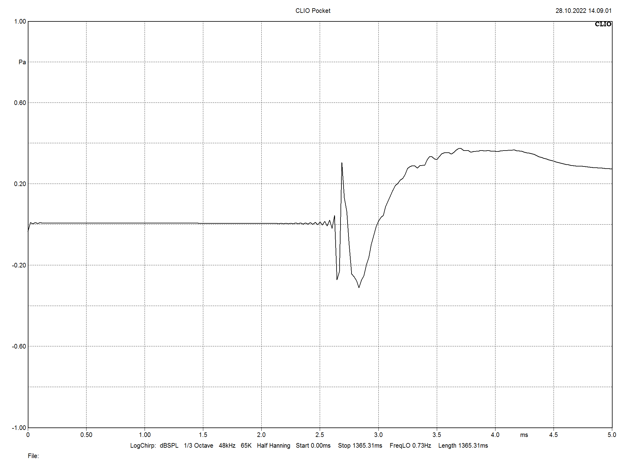 2023 04 30 TST AudioSolutions Overture 0304F m9