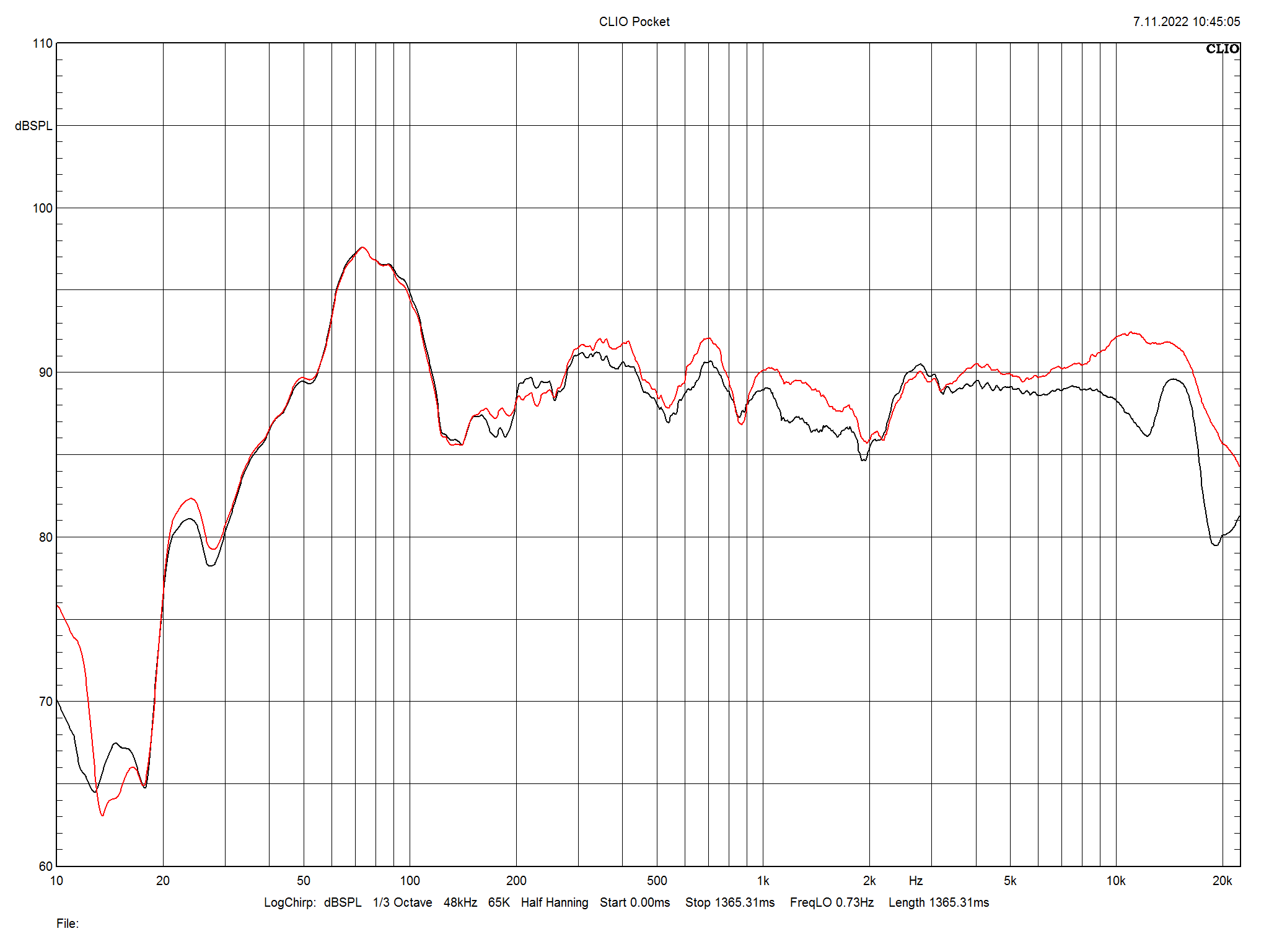 2023 04 30 TST JBL Stage A190 m1