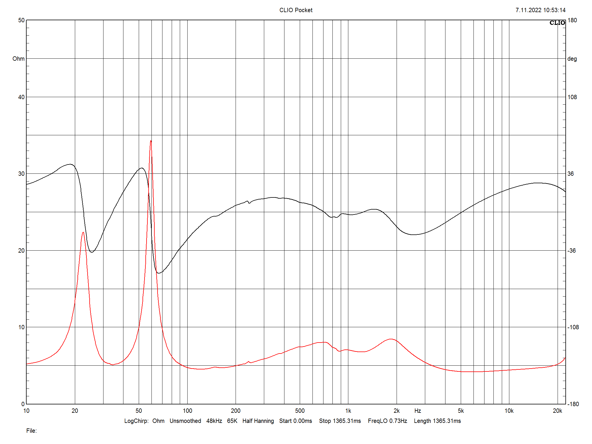 2023 04 30 TST JBL Stage A190 m10