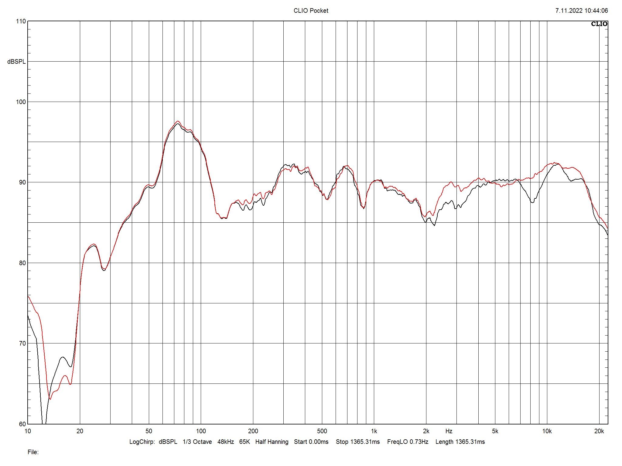 2023 04 30 TST JBL Stage A190 m3