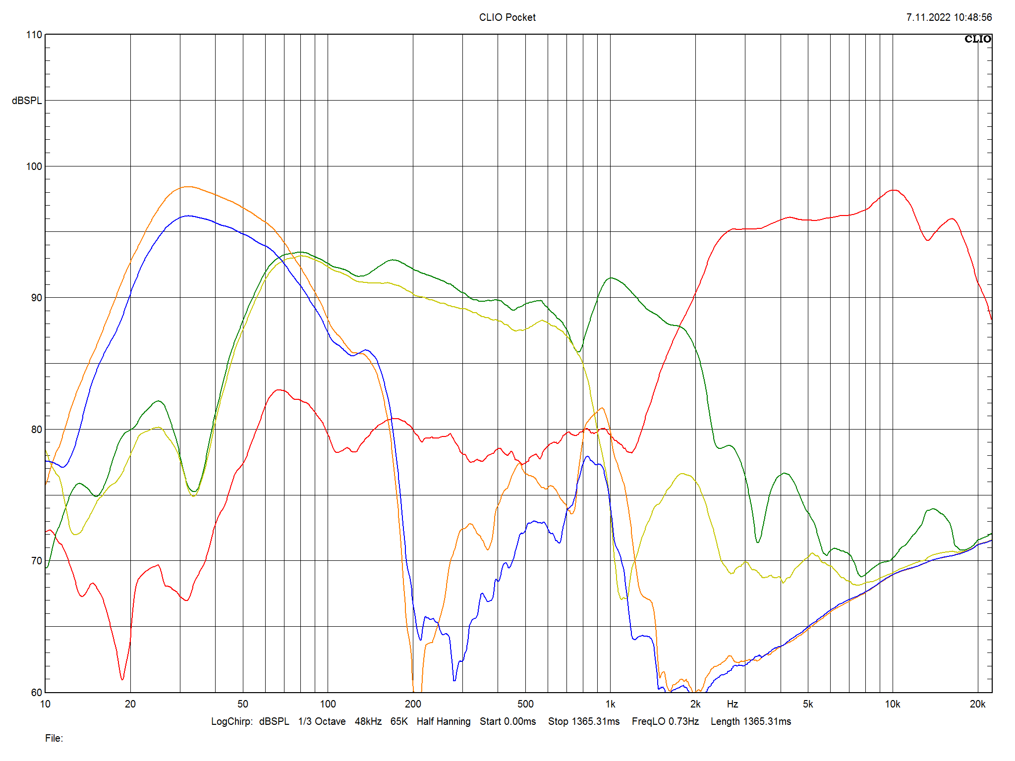 2023 04 30 TST JBL Stage A190 m4