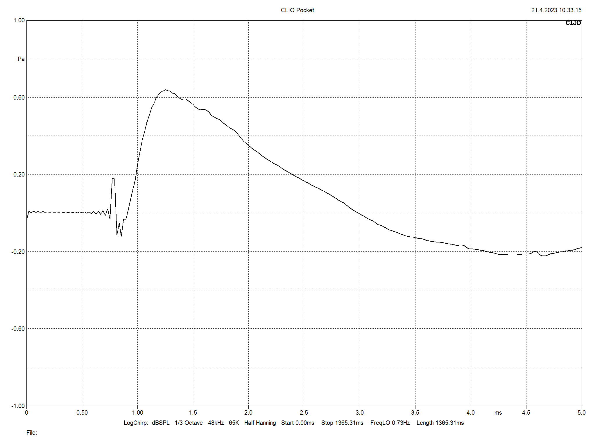 2023 07 31 TST Q Acoustics 5040 m9