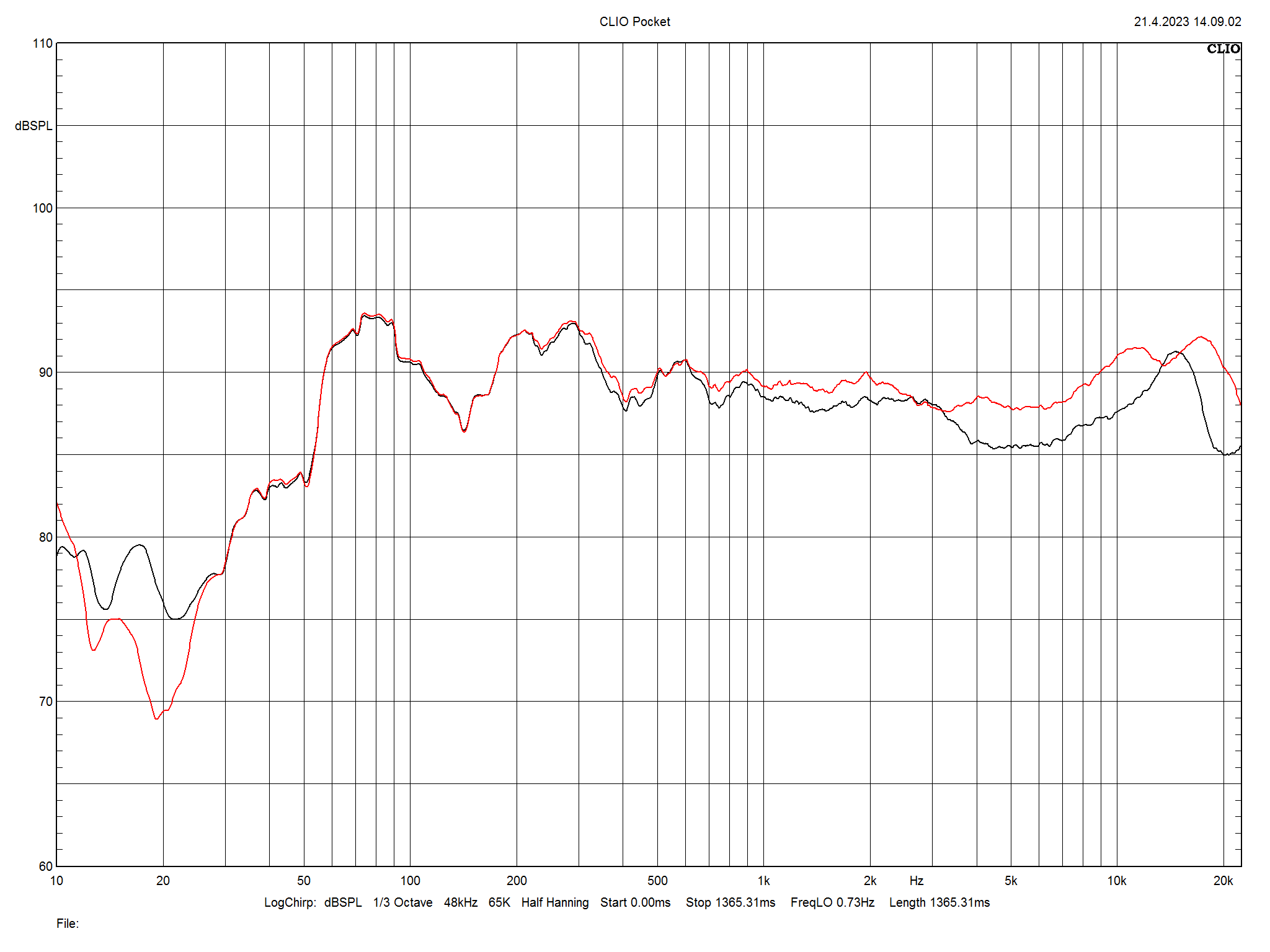 2023 07 31 TST Canton Reference 9 K m1