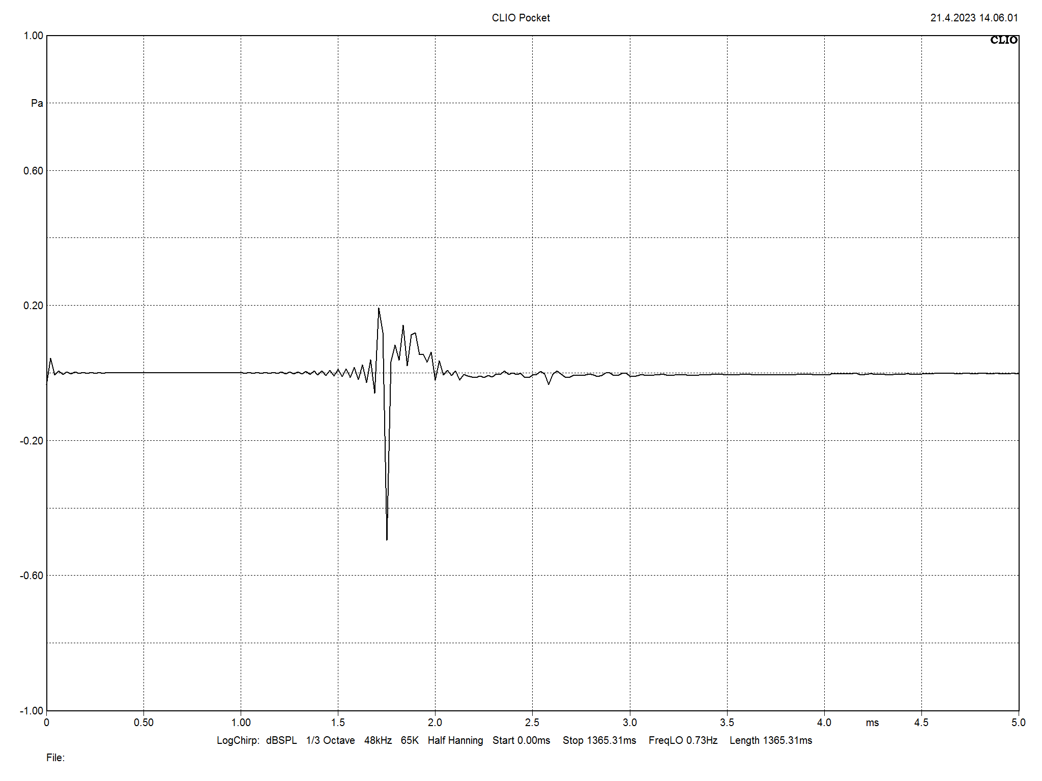 2023 07 31 TST Canton Reference 9 K m7