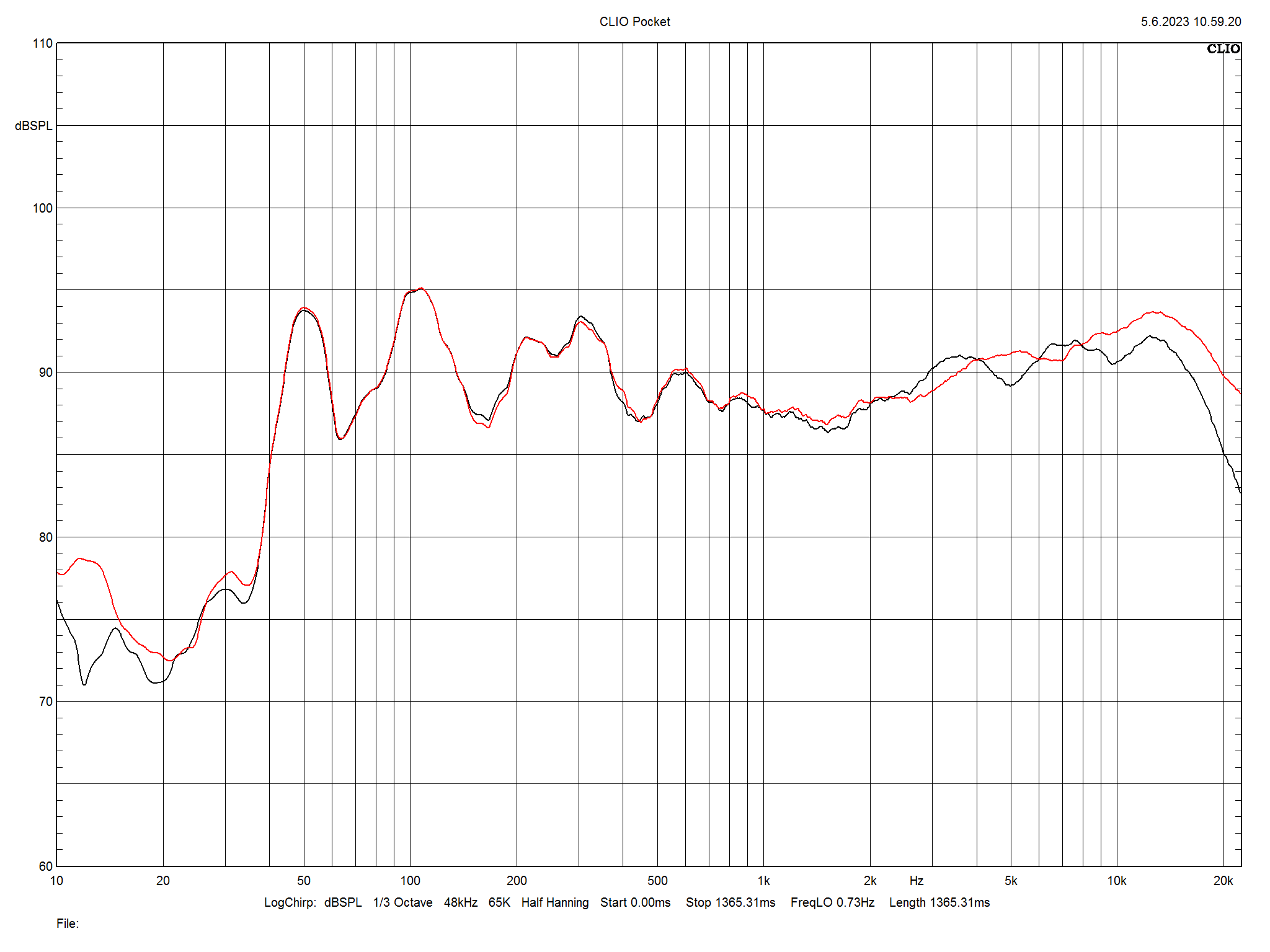 2023 07 31 TST Wharfedale Diamond 12 3 m1