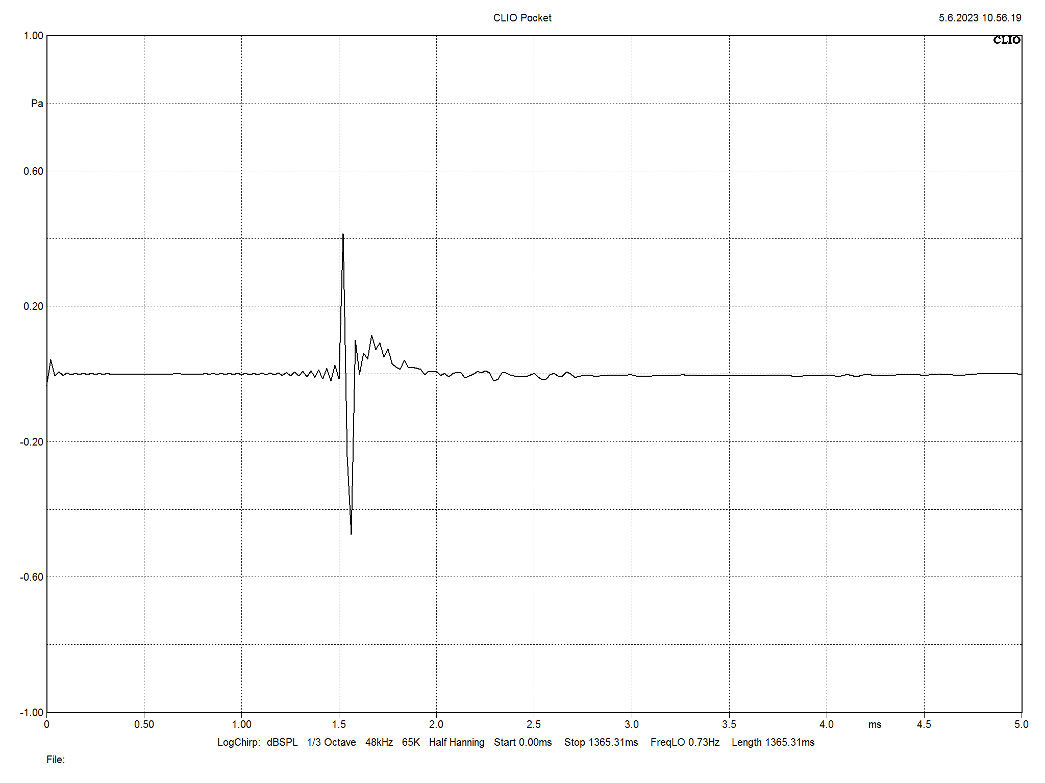 2023 07 31 TST Wharfedale Diamond 12 3 m11