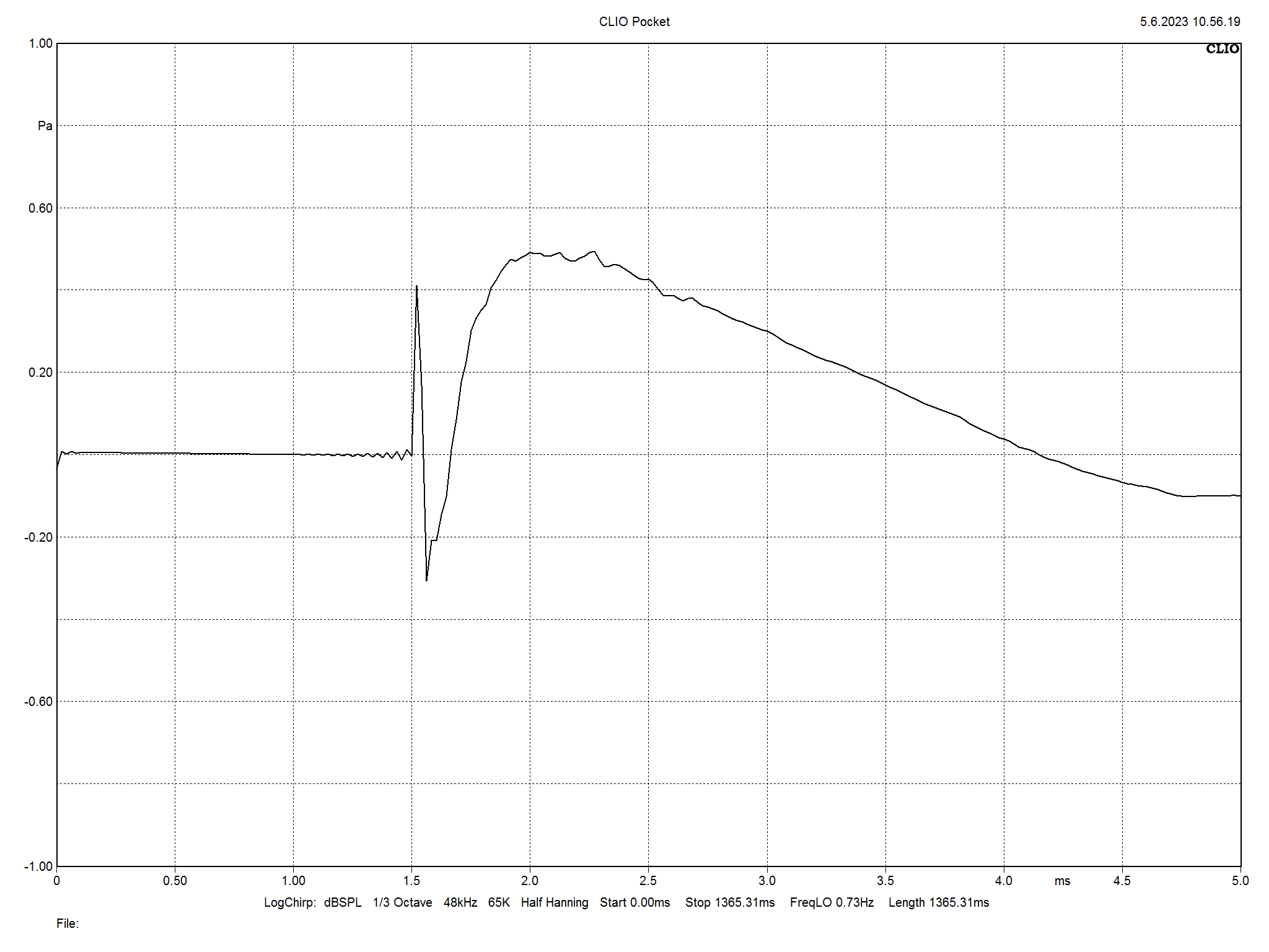 2023 07 31 TST Wharfedale Diamond 12 3 m12