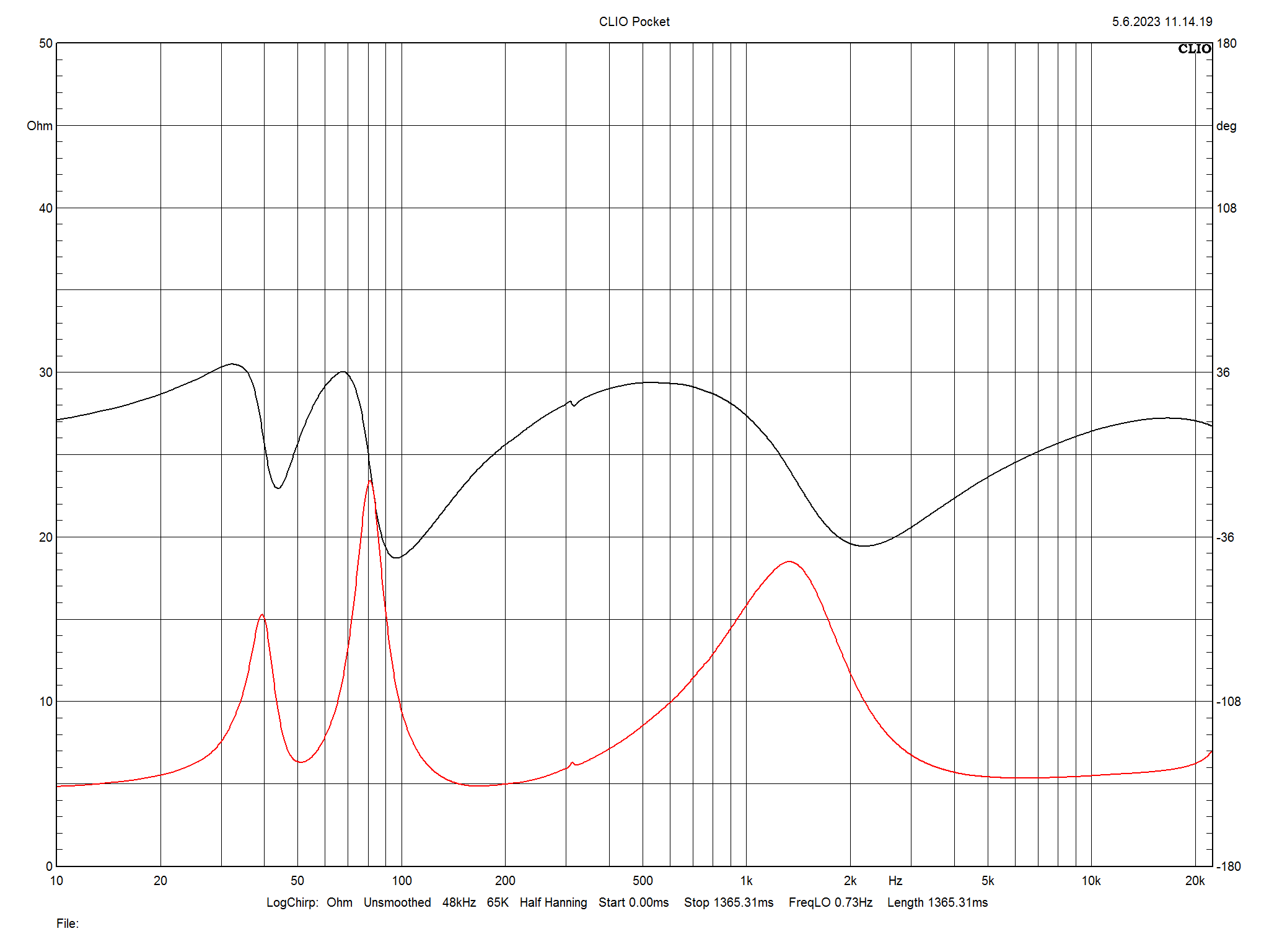 2023 07 31 TST Wharfedale Diamond 12 3 m13