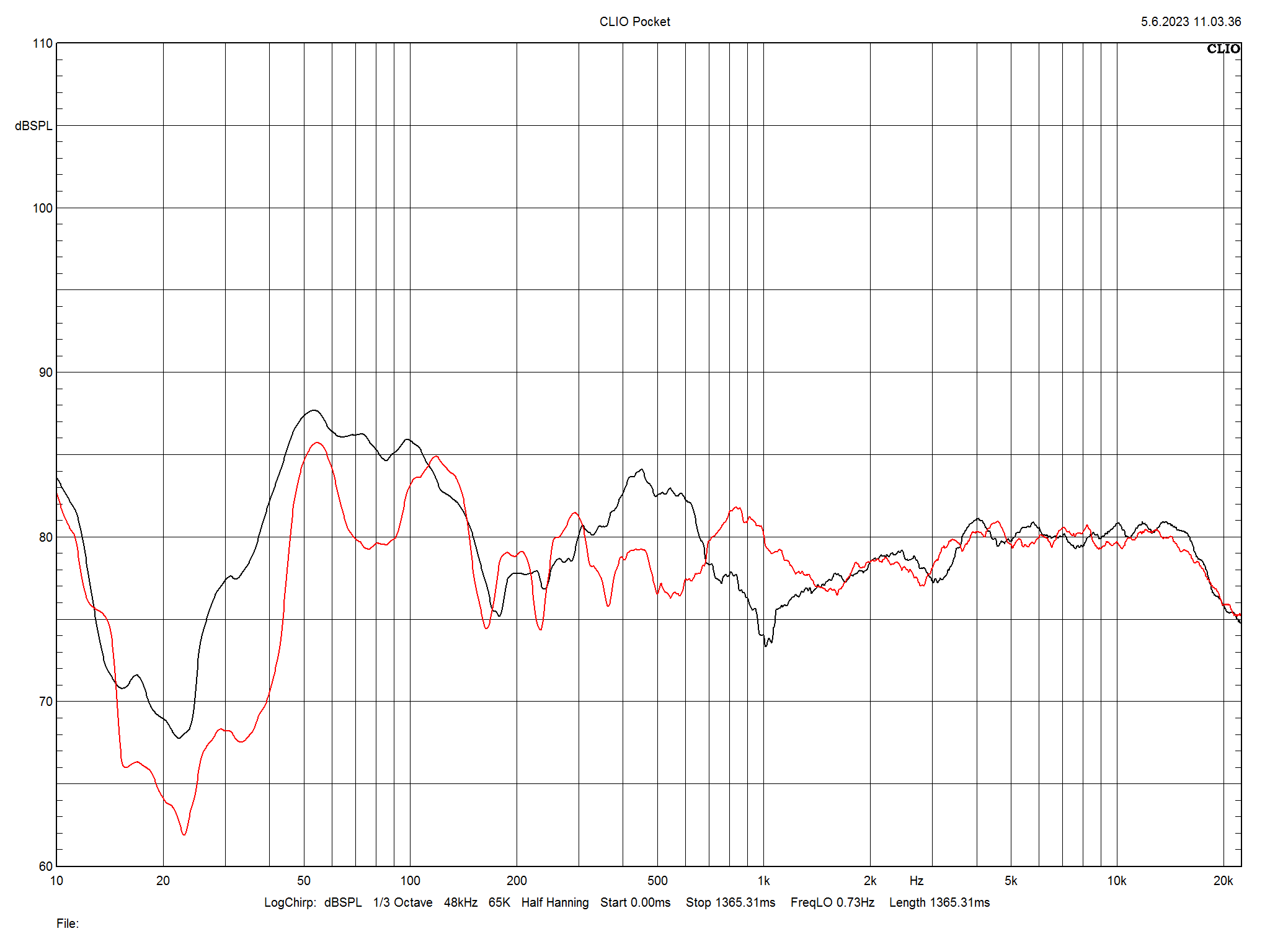 2023 07 31 TST Wharfedale Diamond 12 3 m6