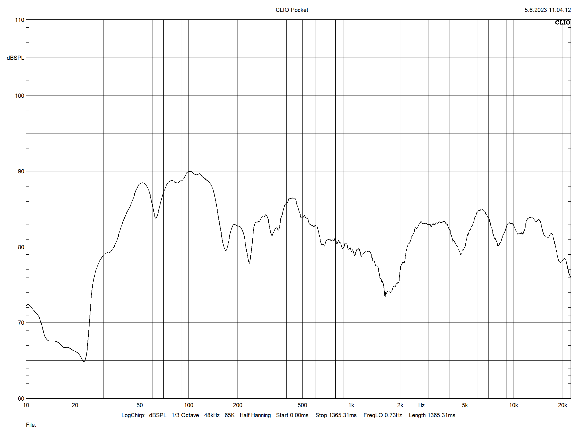 2023 07 31 TST Wharfedale Diamond 12 3 m7