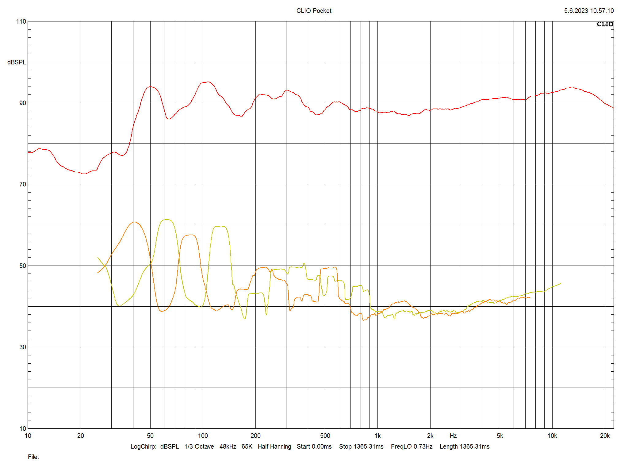 2023 07 31 TST Wharfedale Diamond 12 3 m9