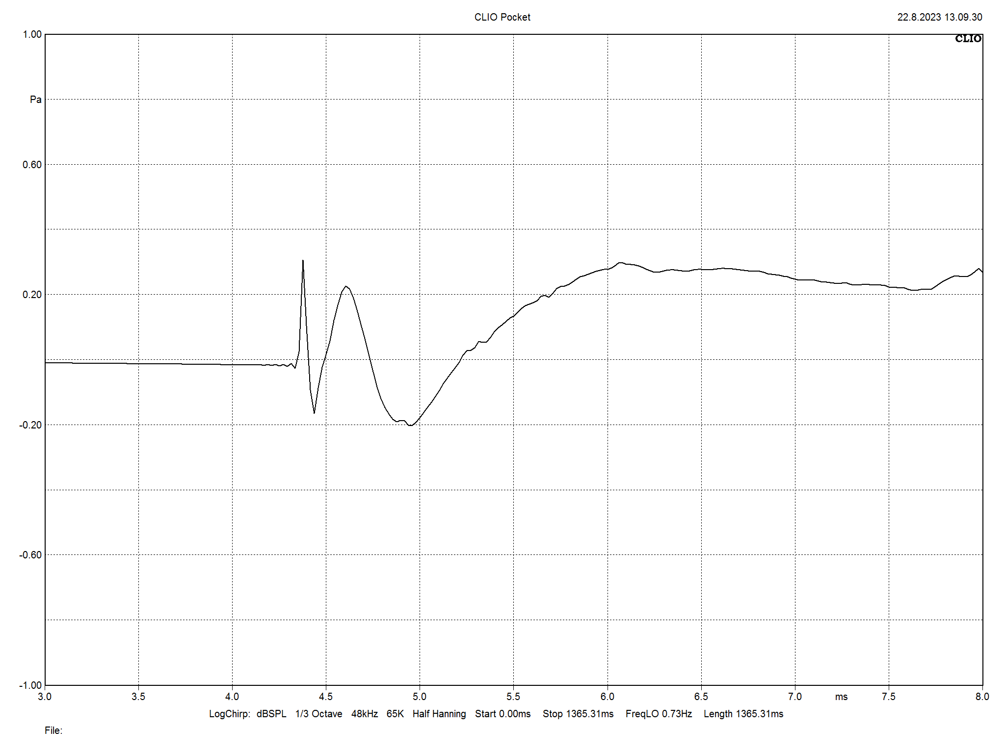 2023 08 31 TST Bowers Wilkins 801 D4 Signature m12