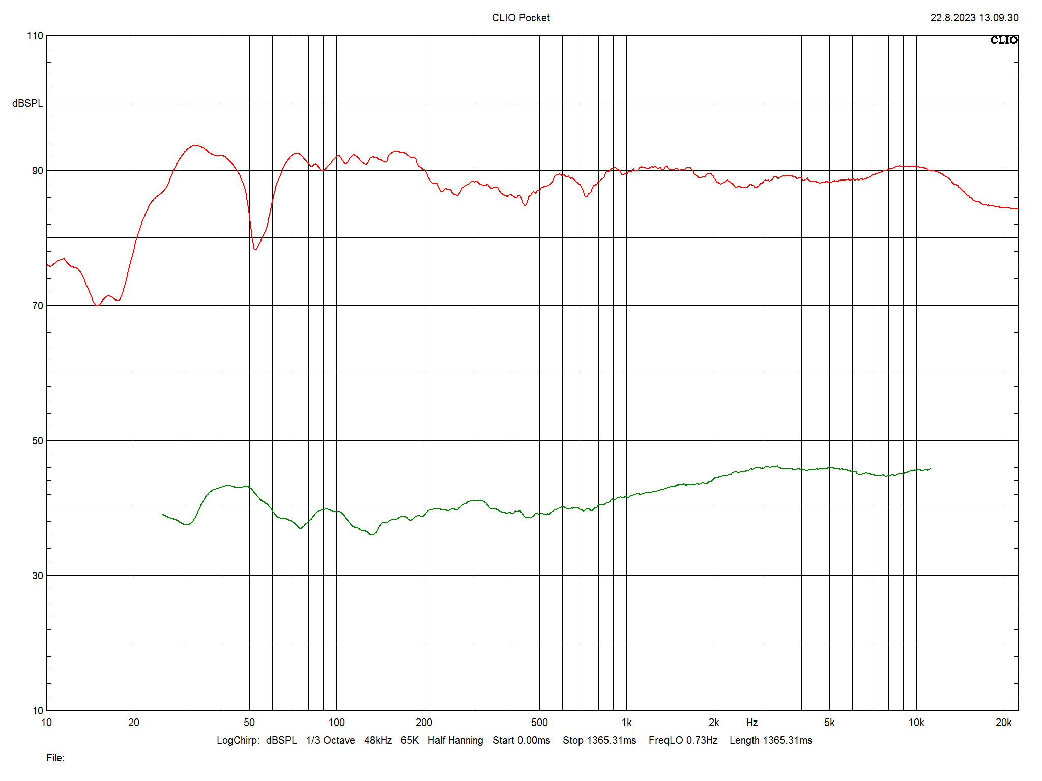 2023-08-31-TST-Bowers-Wilkins-801-D4-Signature-m8.png