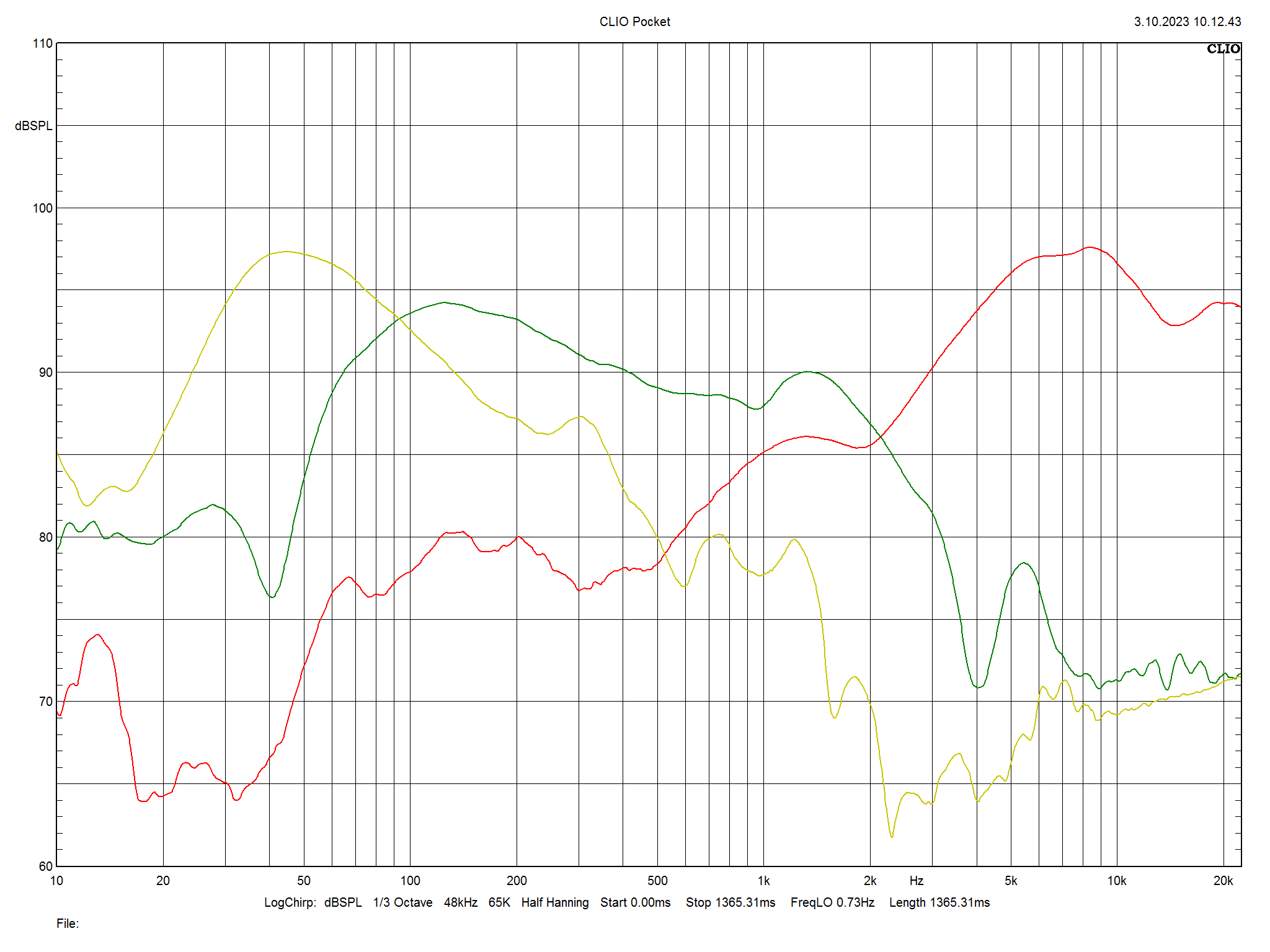 2023 10 31 TST Bowers Wilkins 805 D4 Signature m4