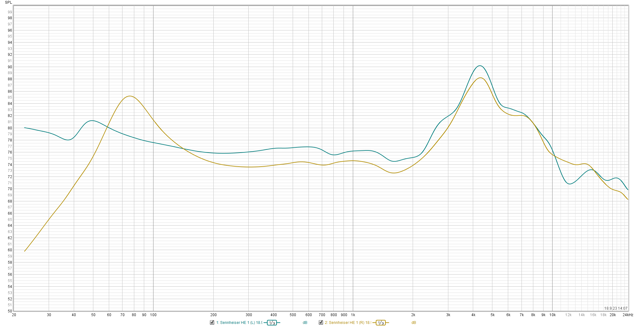 2023 10 31 TST Sennheiser HE 1 m1