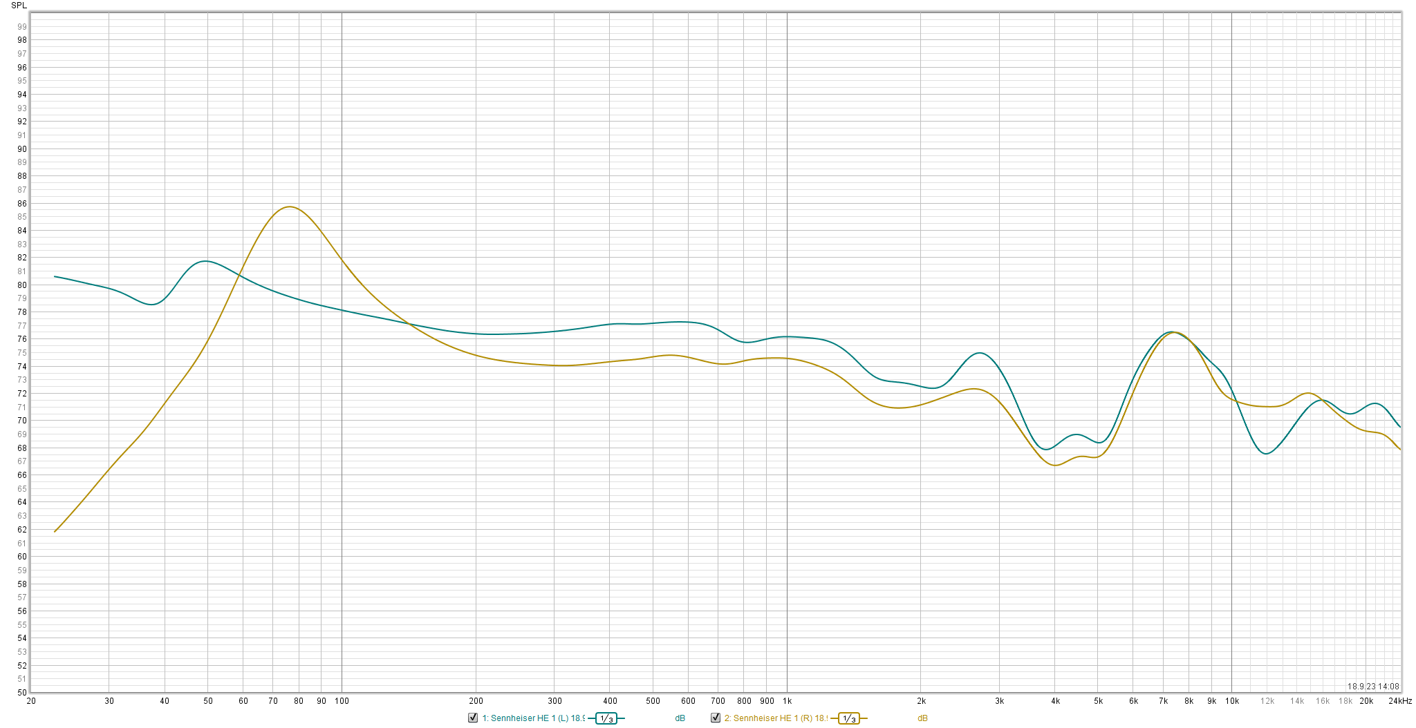 2023 10 31 TST Sennheiser HE 1 m2