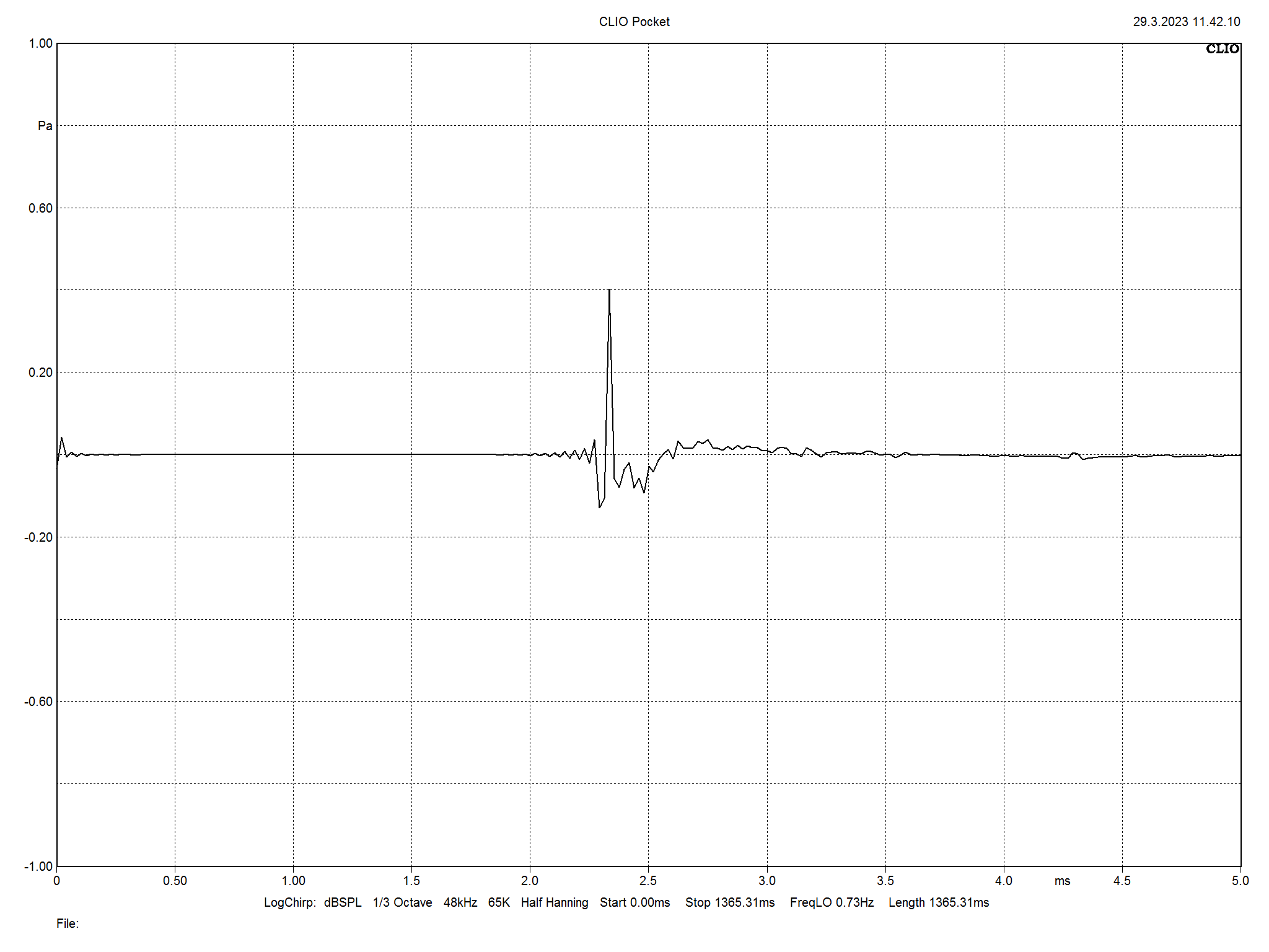 2023 10 31 TST Truune 80 m11