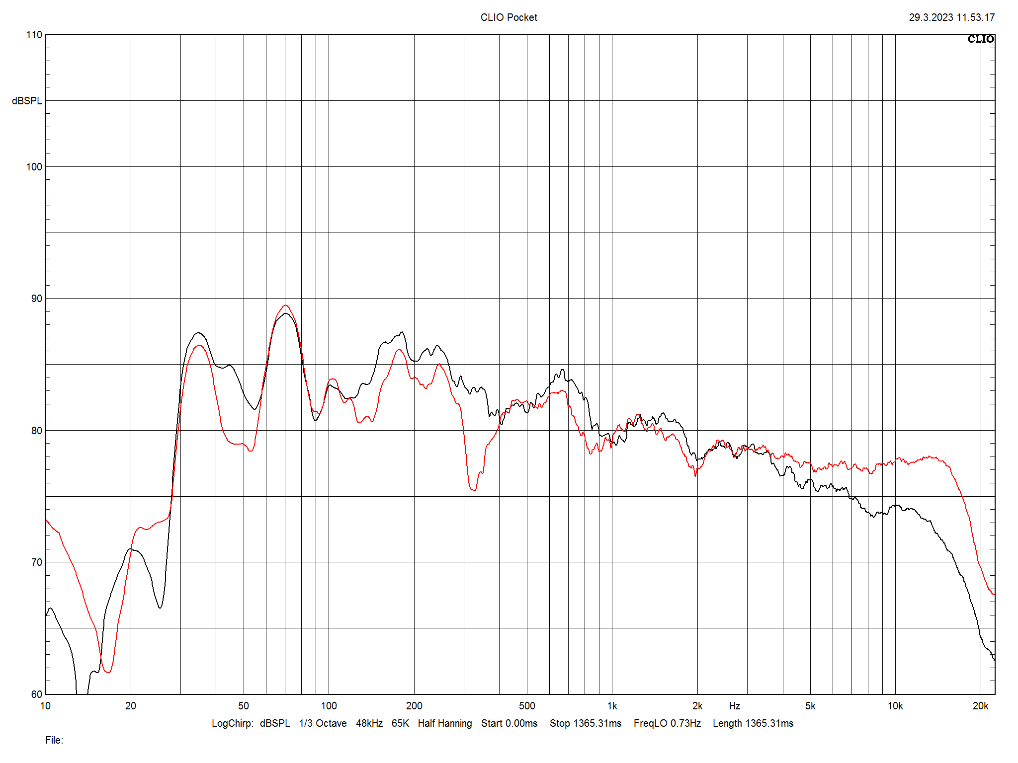 2023 10 31 TST Truune 80 m6