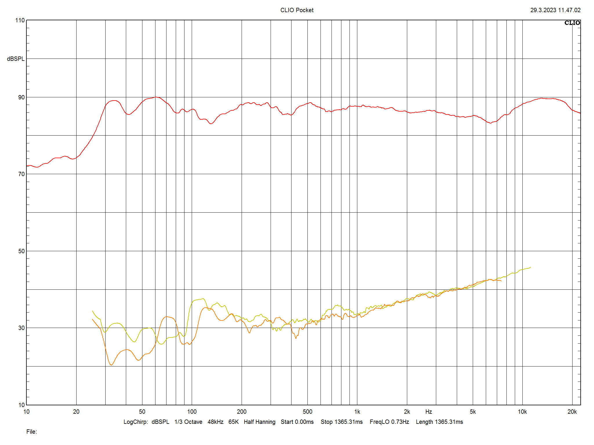 2023 10 31 TST Truune 80 m9