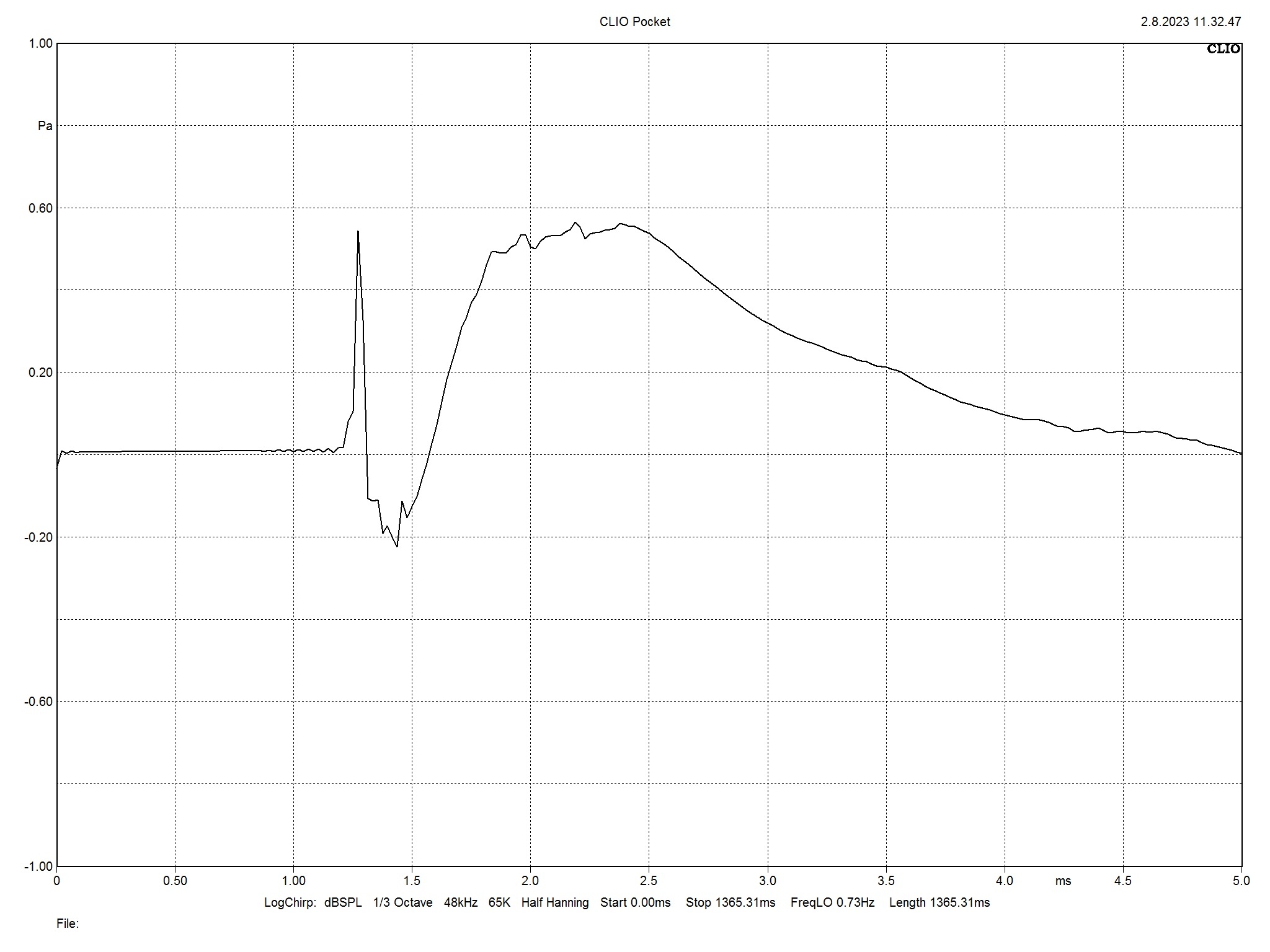 2023 11 30 TST Perlisten S4b m12