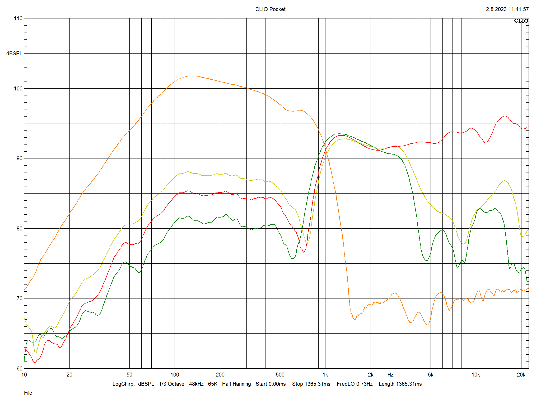 2023 11 30 TST Perlisten S4b m4