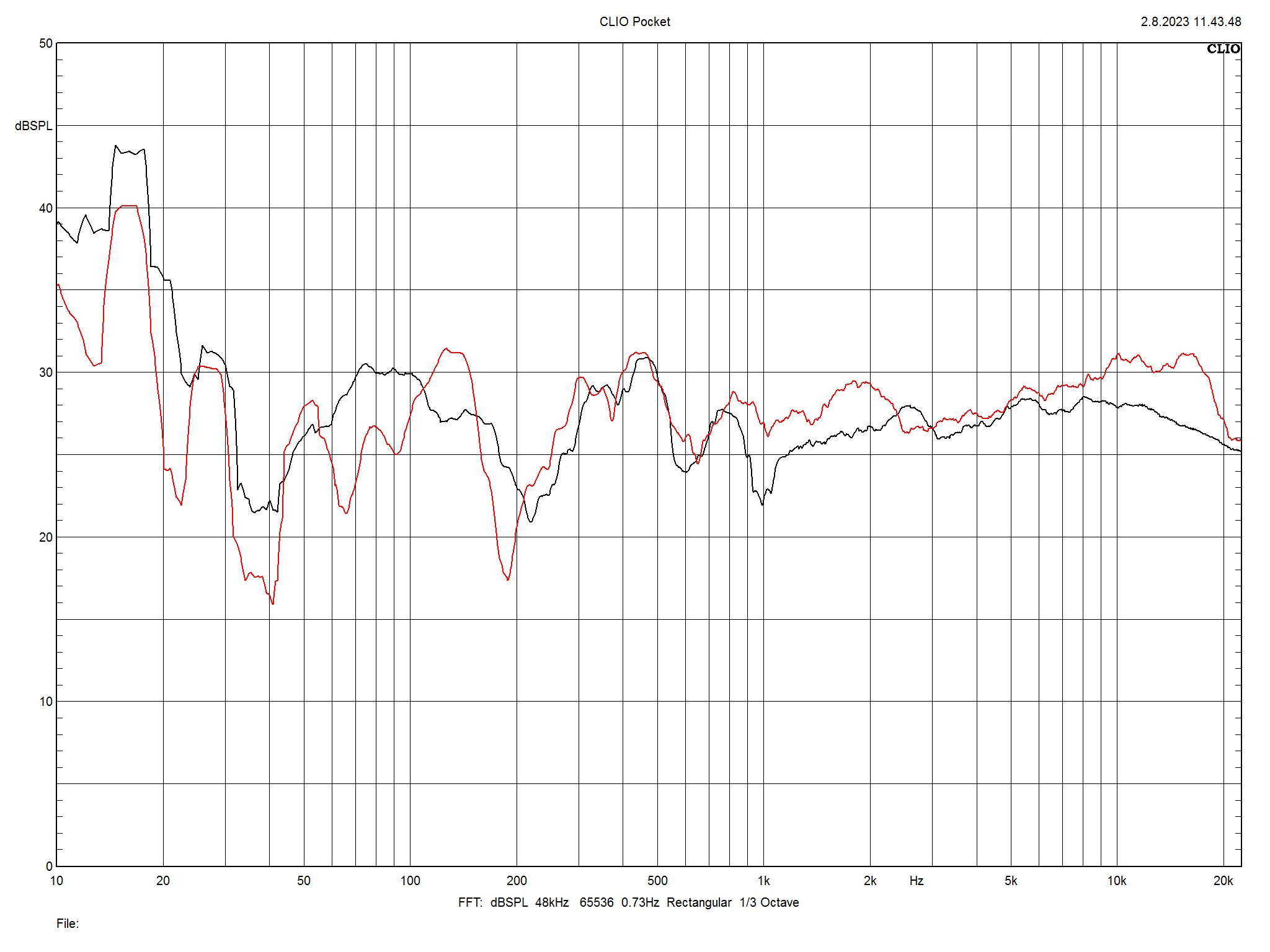 2023 11 30 TST Perlisten S4b m5