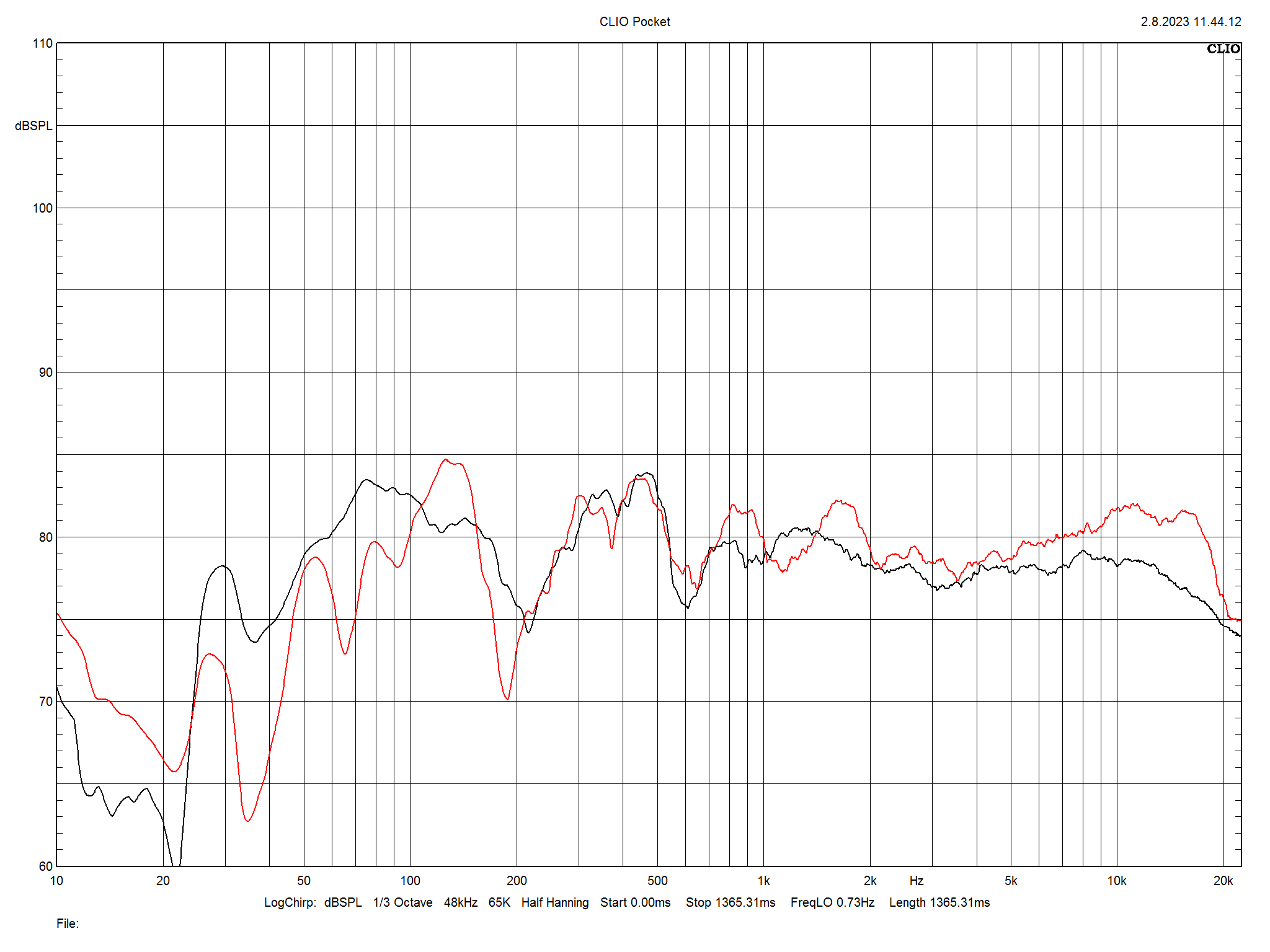 2023 11 30 TST Perlisten S4b m6