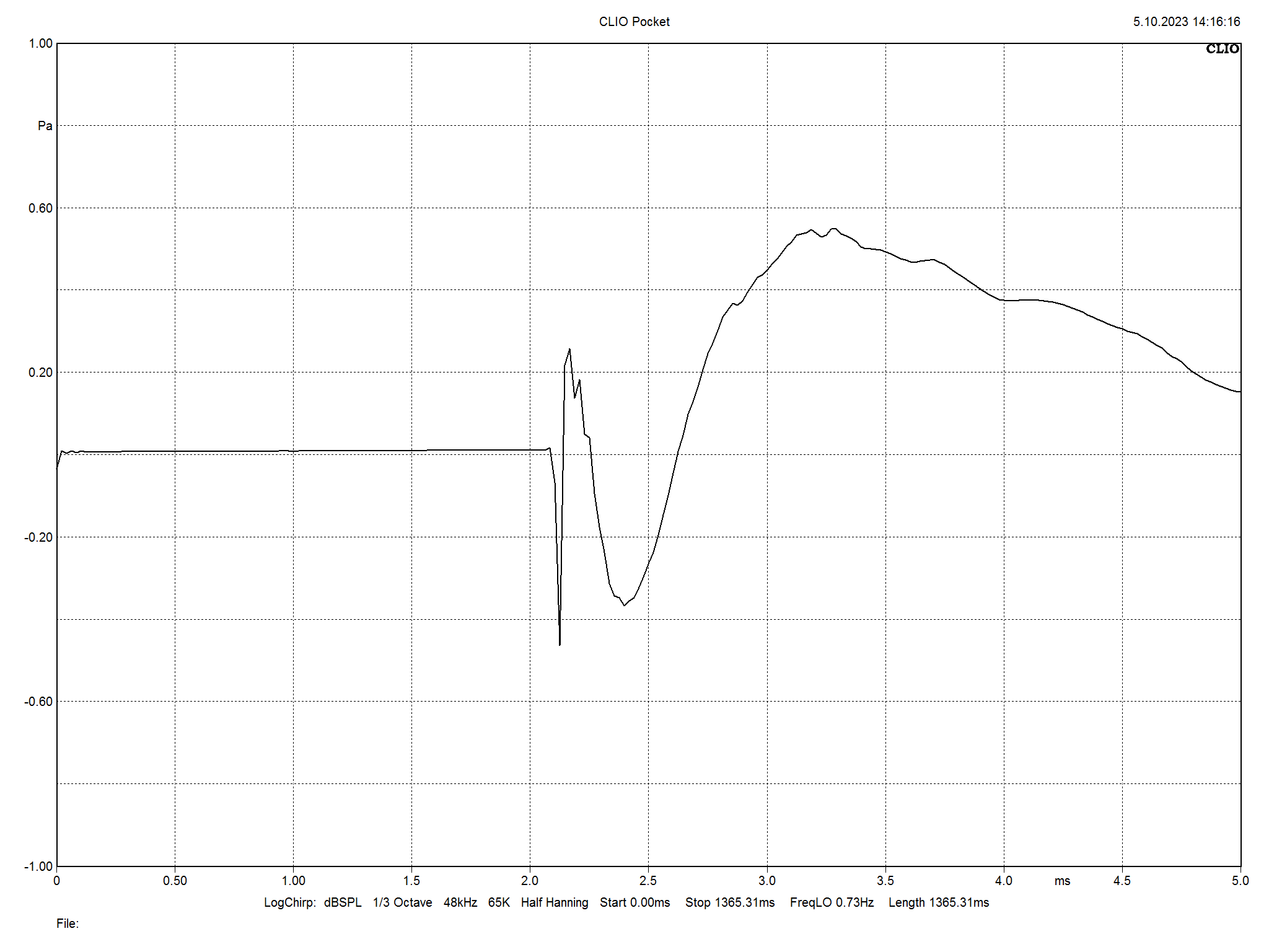 2023 11 30 TST Heco Aurora 700 m12