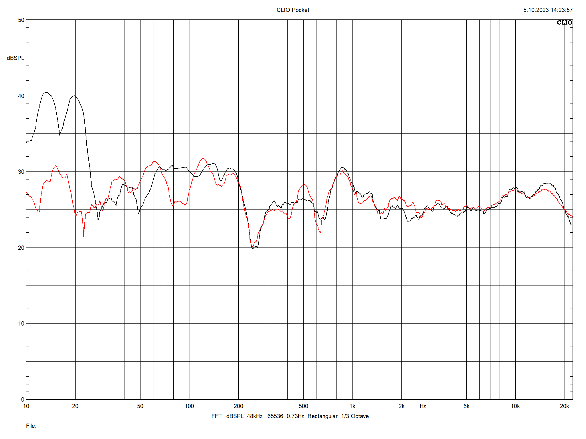 2023 11 30 TST Heco Aurora 700 m5