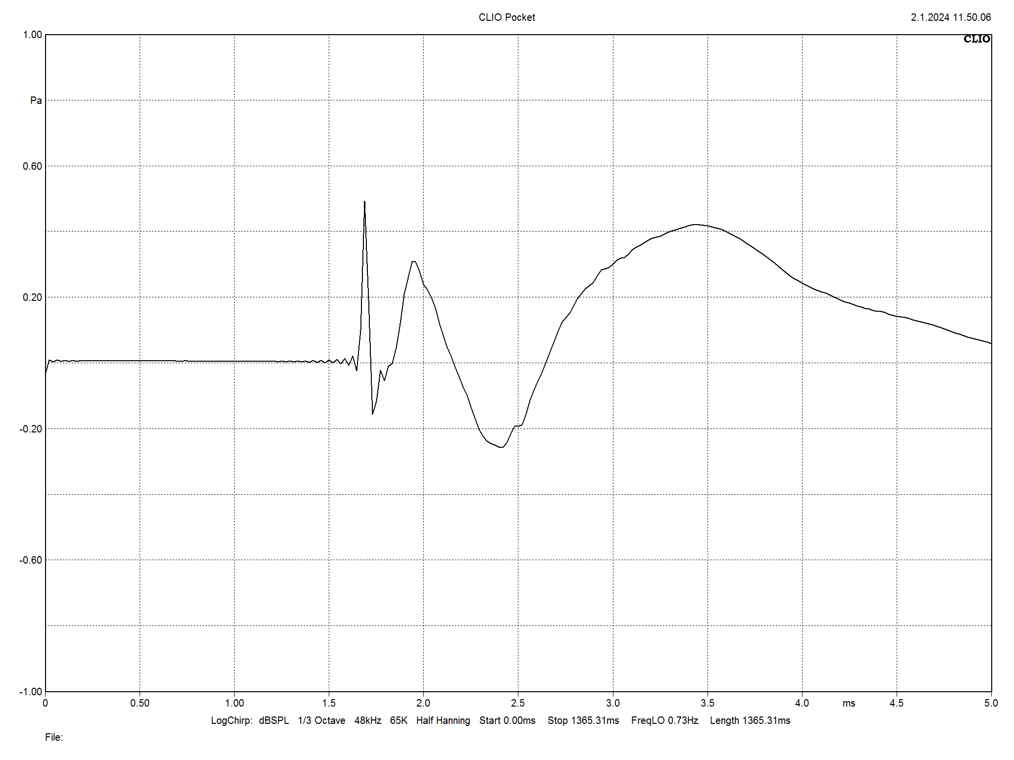 2024 01 31 TST Bowers Wilkins 603 S3 m11