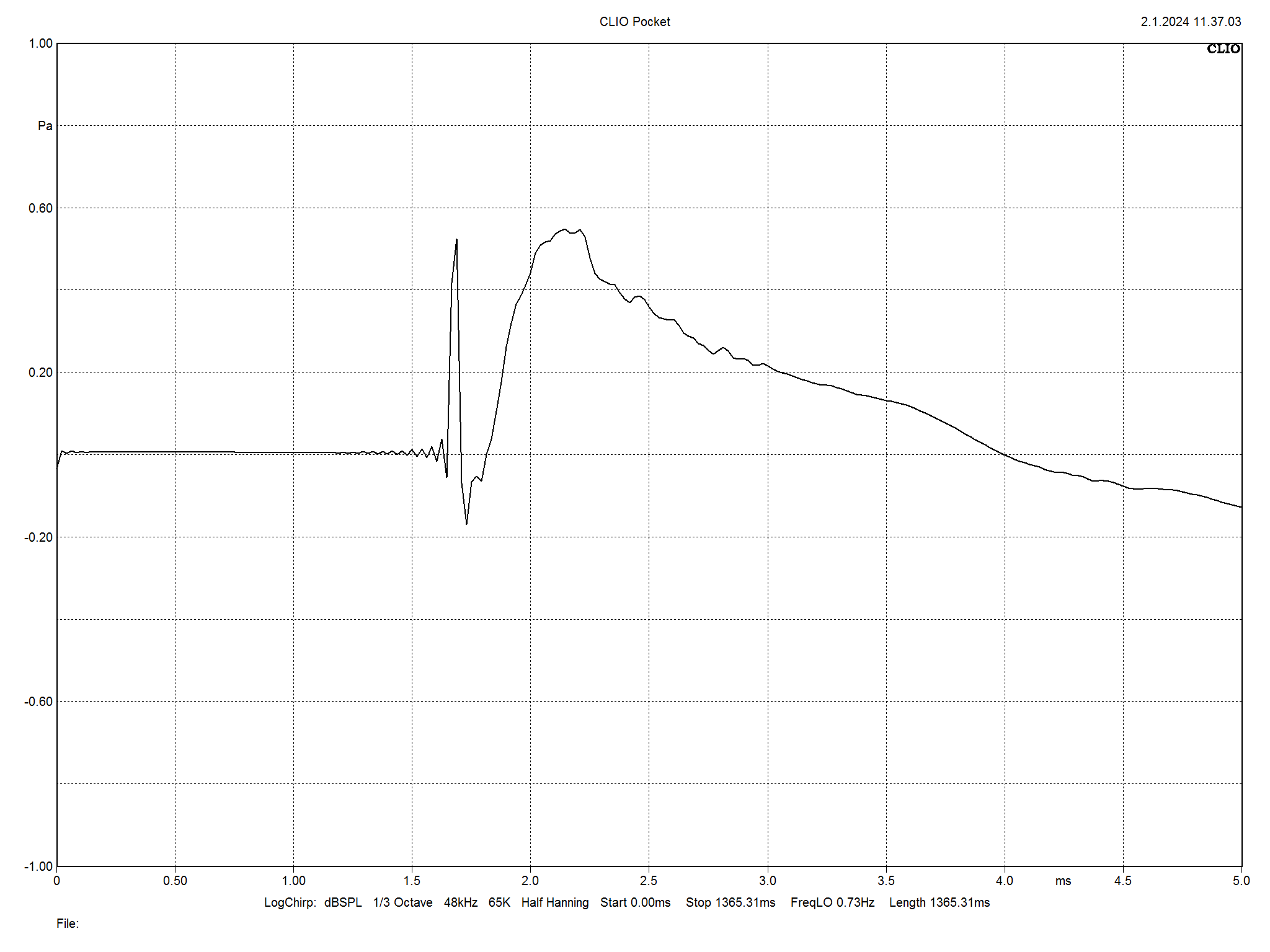 2024 01 31 TST Bowers Wilkins 606 S3 m11