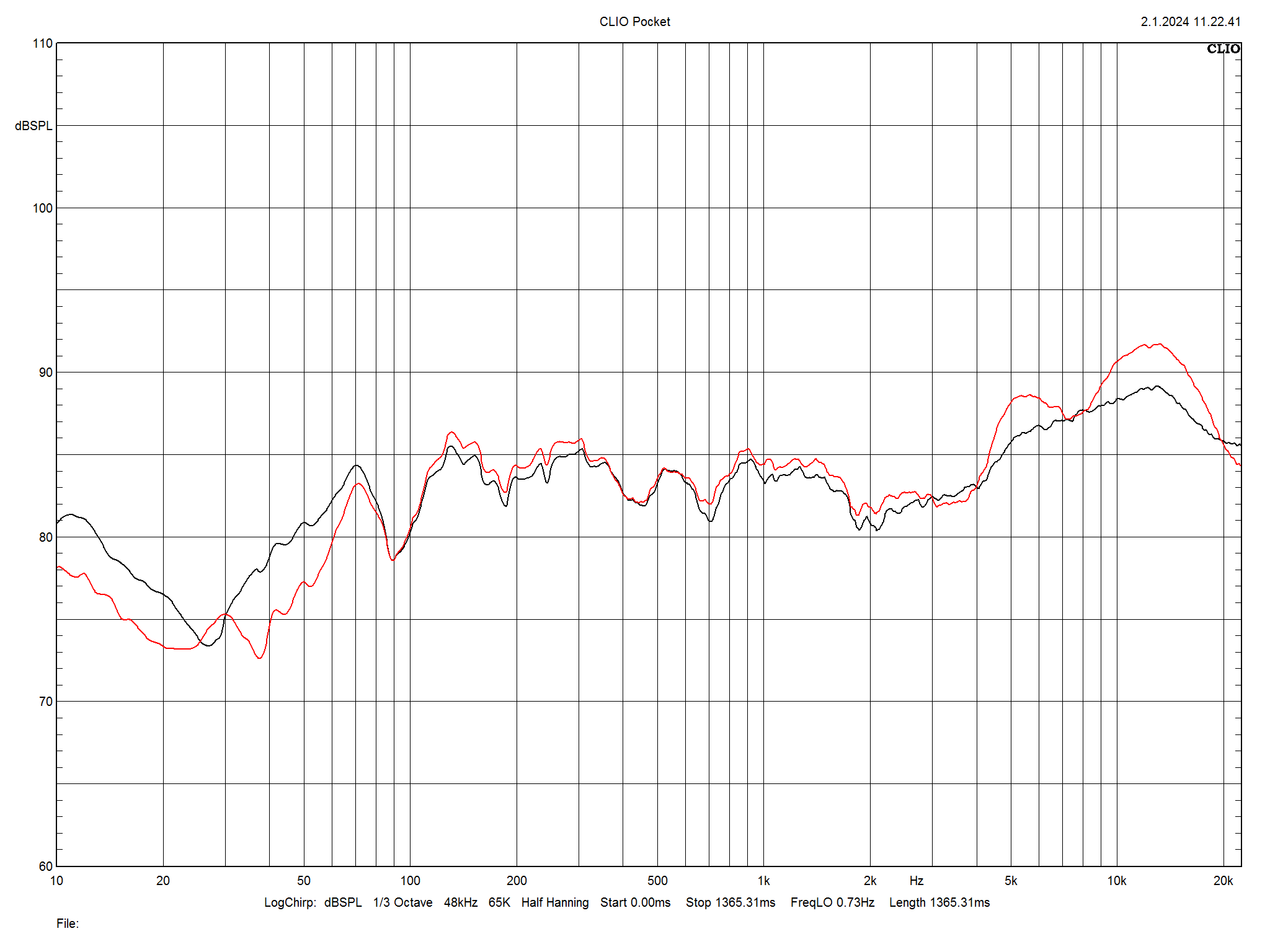 2024 01 31 TST Bowers Wilkins 607 S3 m1