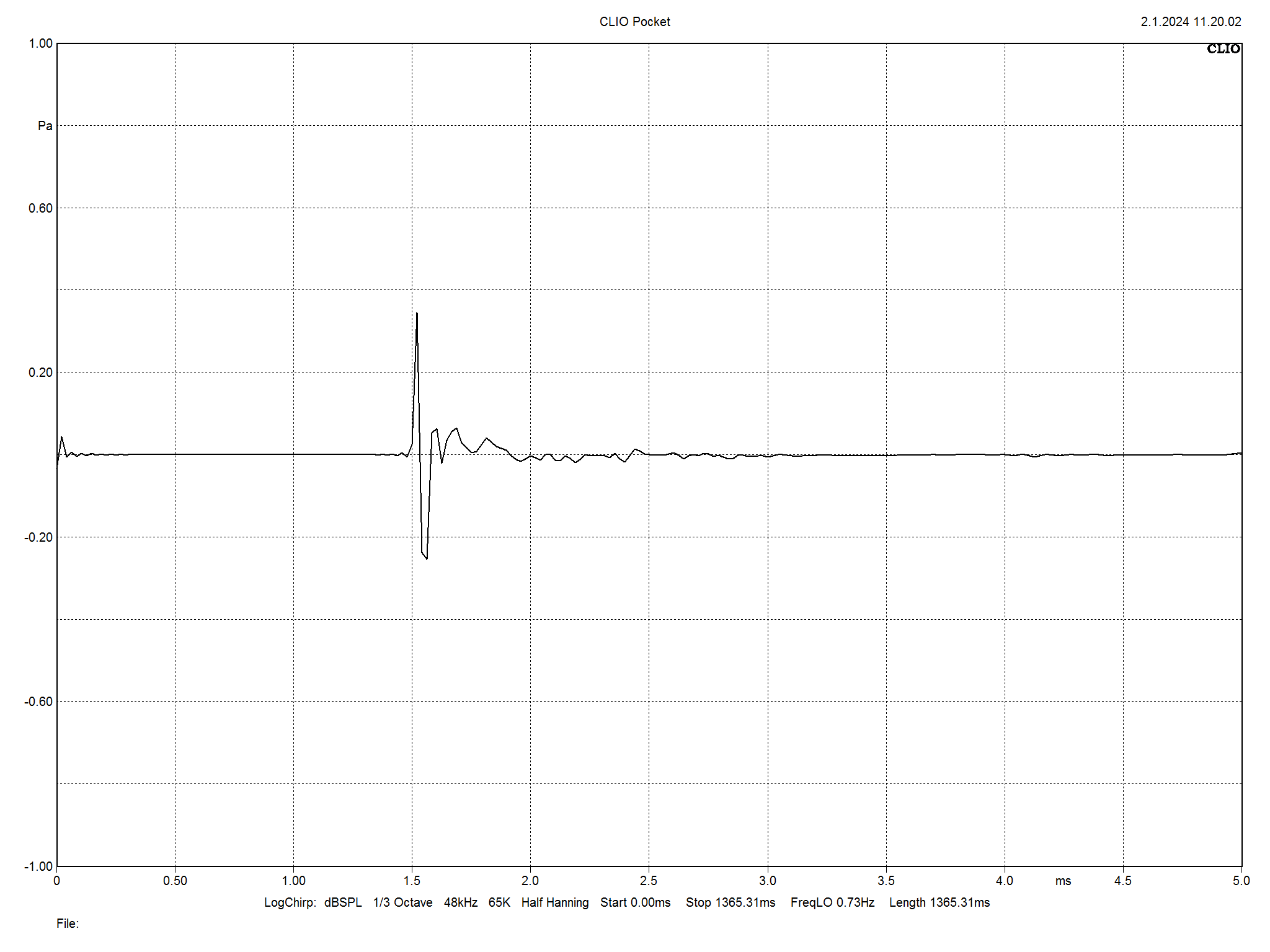 2024 01 31 TST Bowers Wilkins 607 S3 m10