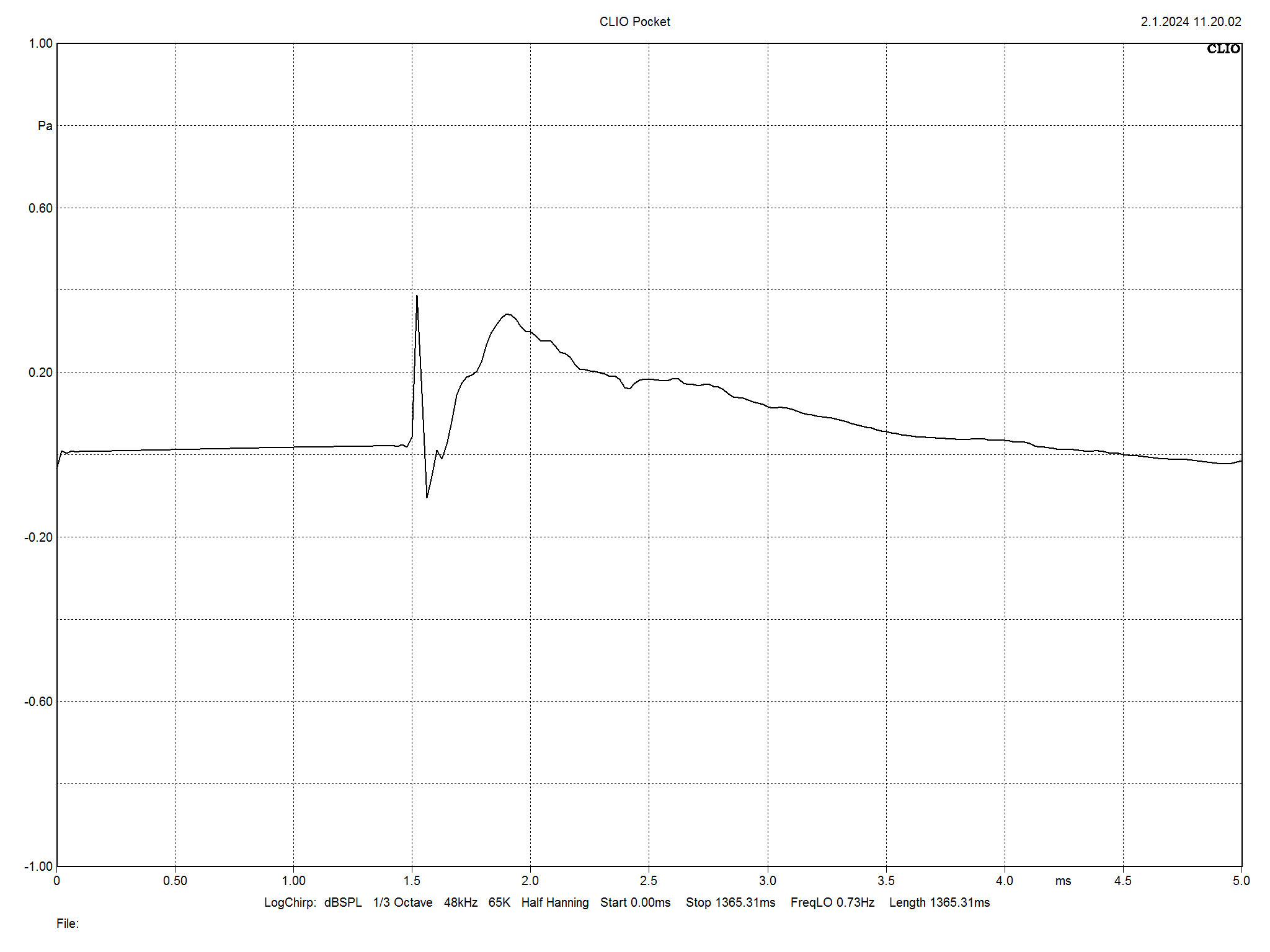 2024 01 31 TST Bowers Wilkins 607 S3 m11