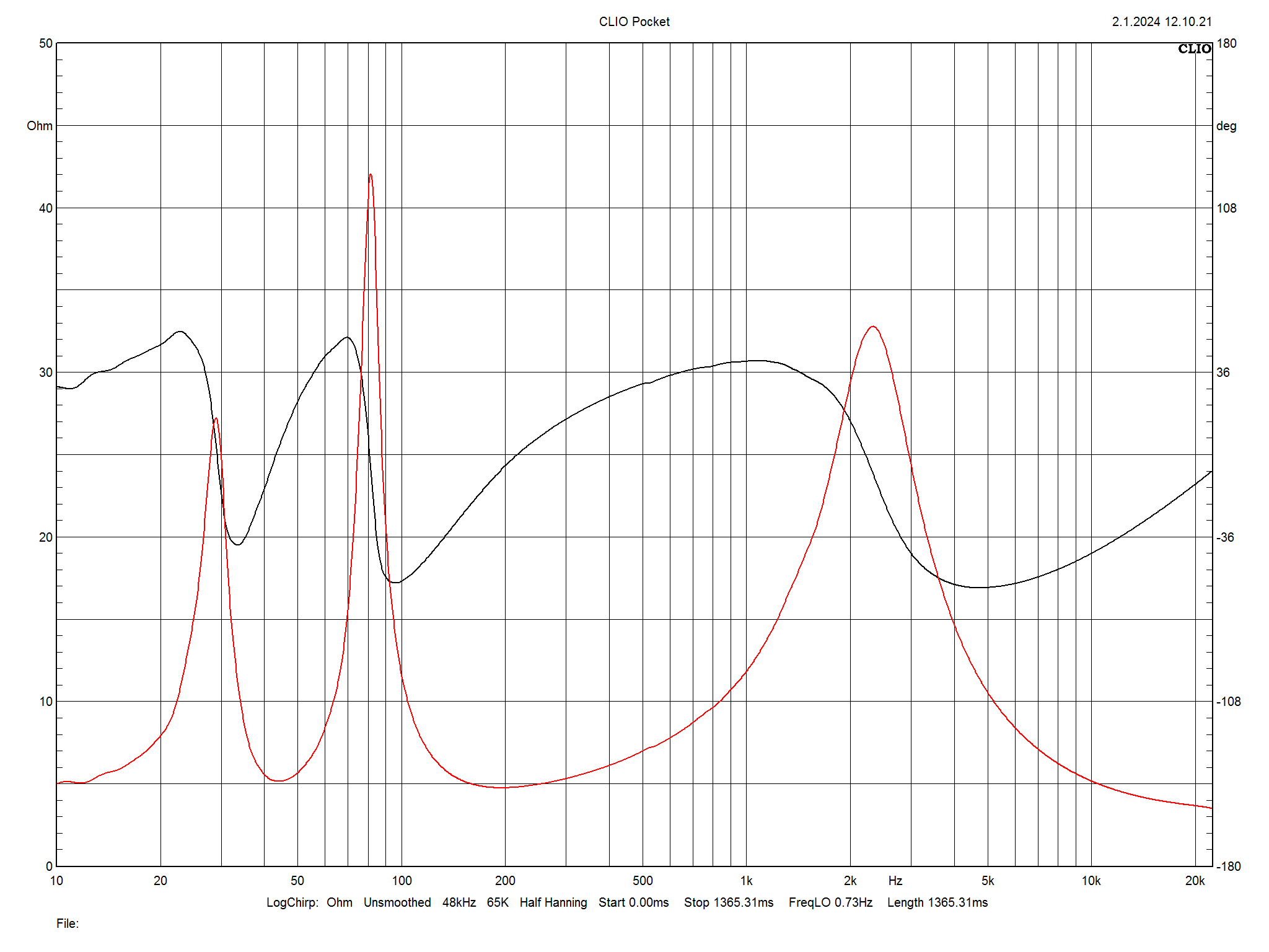 2024 01 31 TST Bowers Wilkins 607 S3 m12