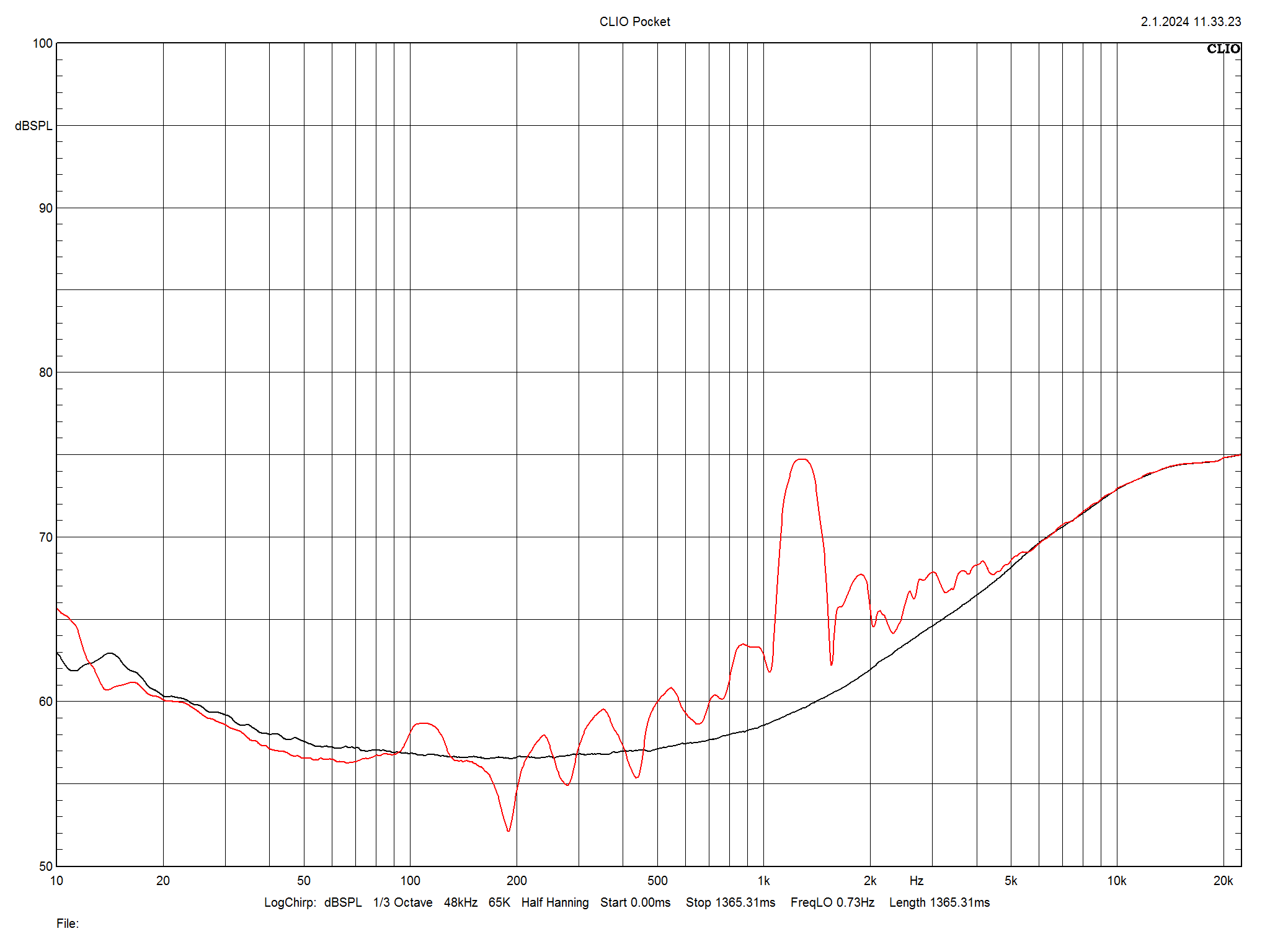 2024 01 31 TST Bowers Wilkins 607 S3 m14