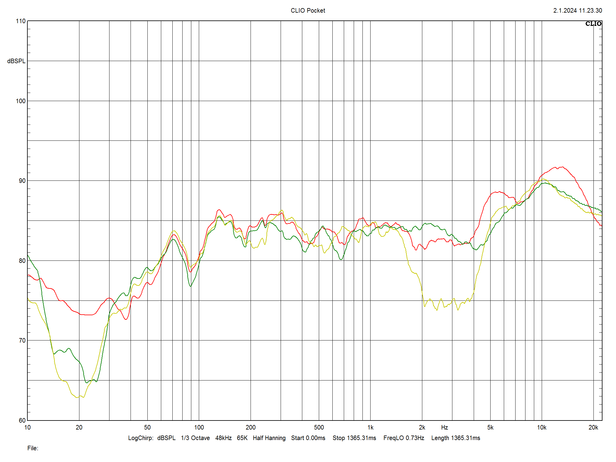 2024 01 31 TST Bowers Wilkins 607 S3 m2