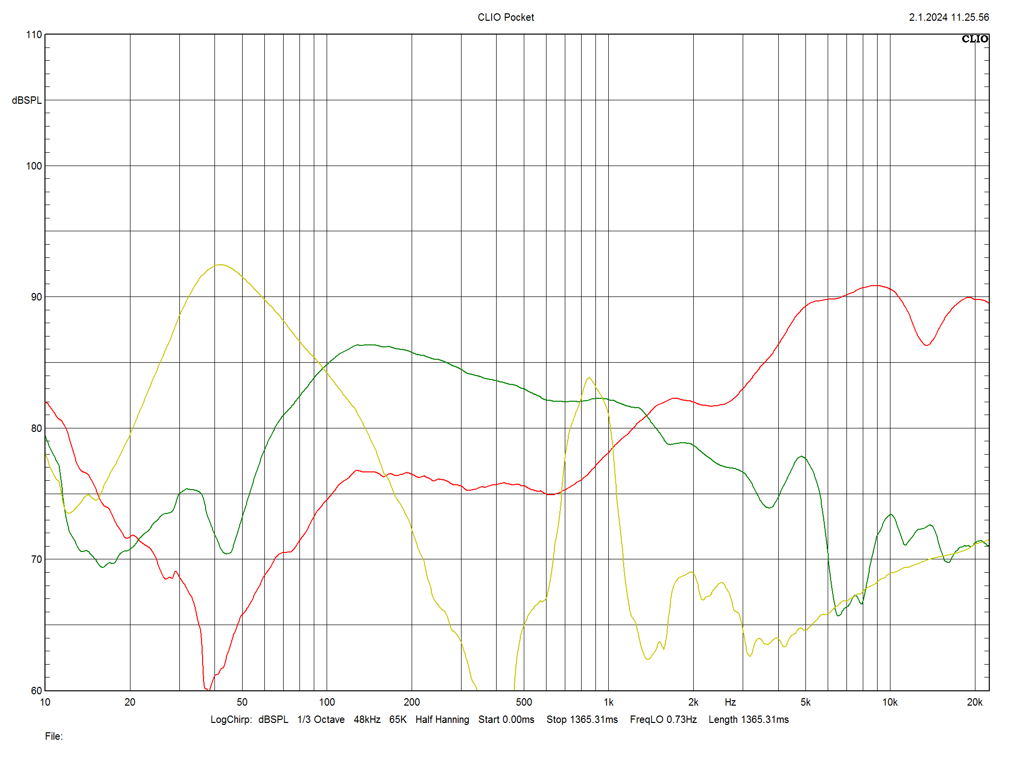 2024 01 31 TST Bowers Wilkins 607 S3 m3