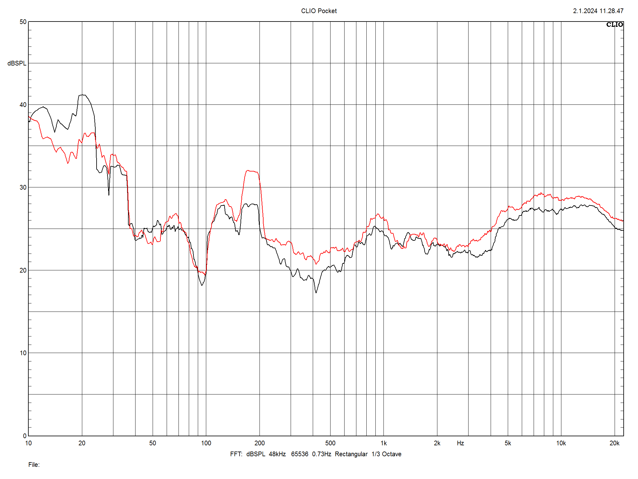 2024 01 31 TST Bowers Wilkins 607 S3 m4