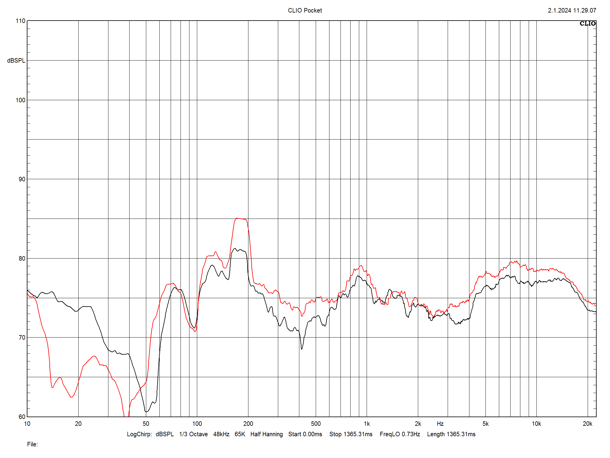 2024 01 31 TST Bowers Wilkins 607 S3 m5