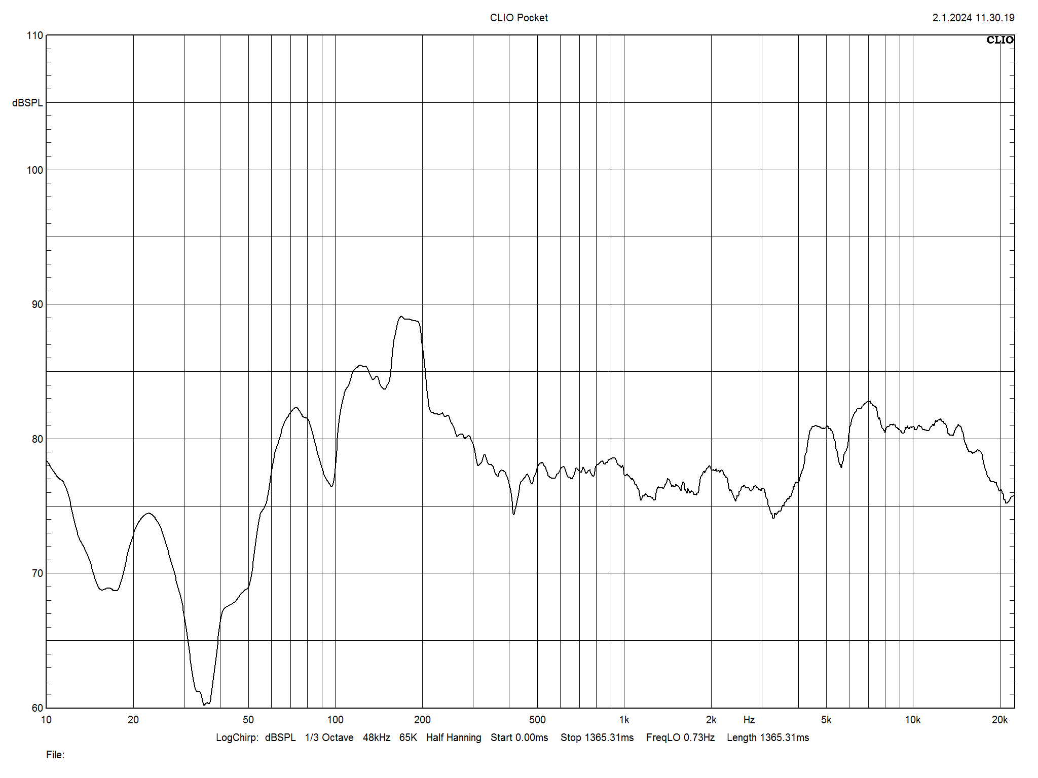 2024 01 31 TST Bowers Wilkins 607 S3 m6
