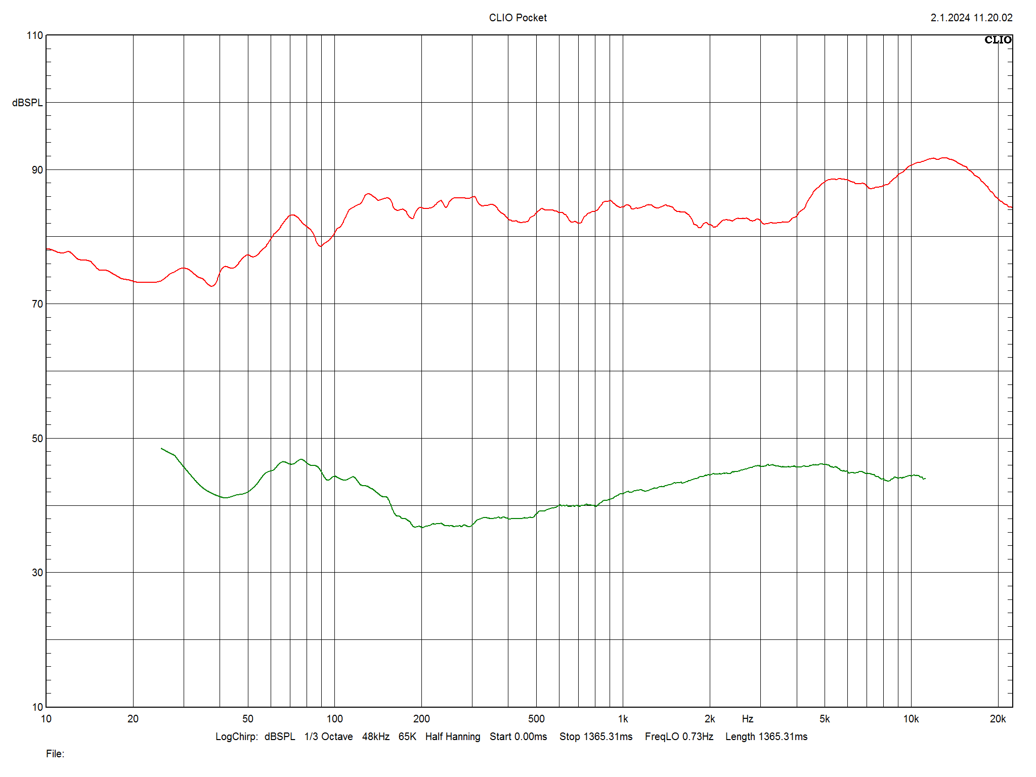 2024 01 31 TST Bowers Wilkins 607 S3 m7