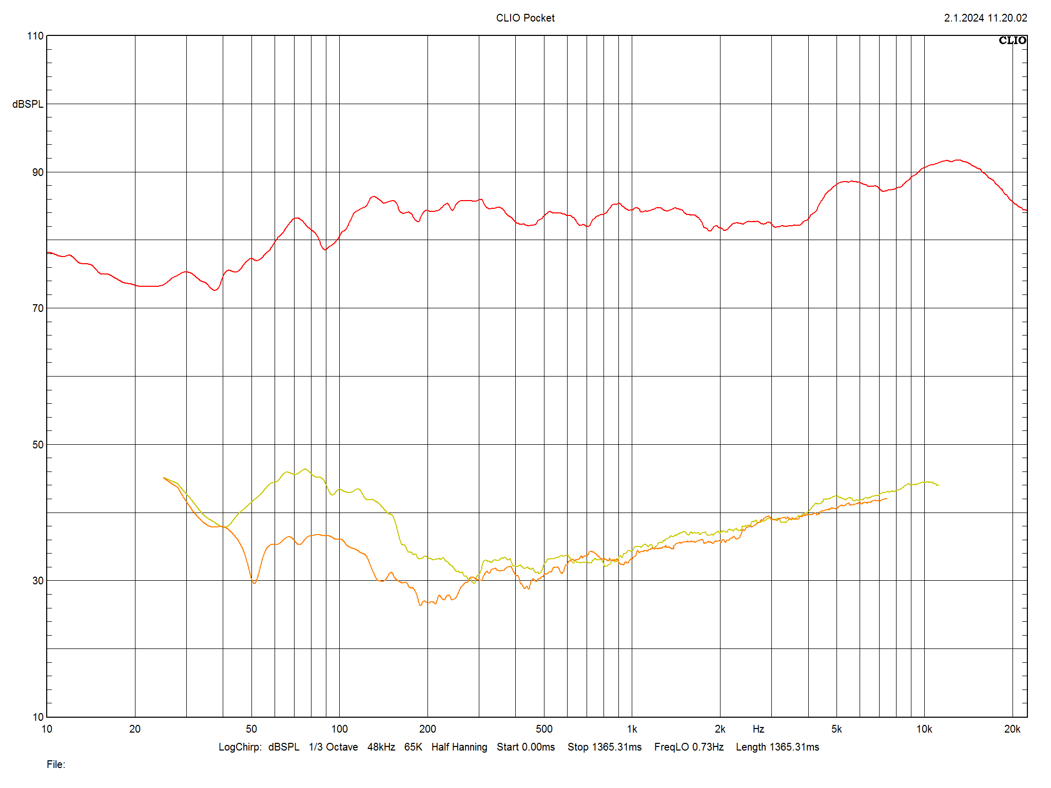 2024 01 31 TST Bowers Wilkins 607 S3 m8