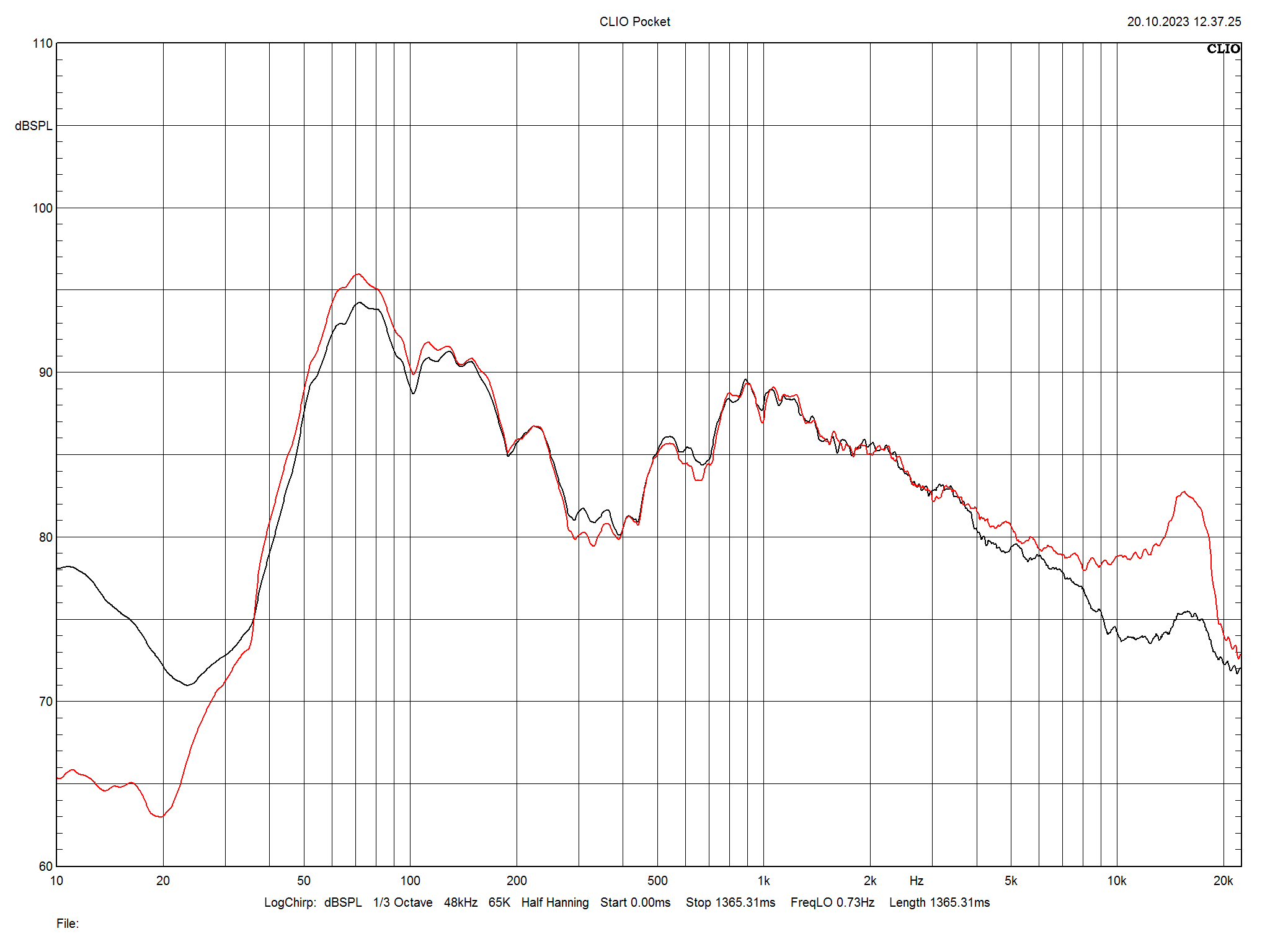 2023 12 31 TST Final Audio 12 m1