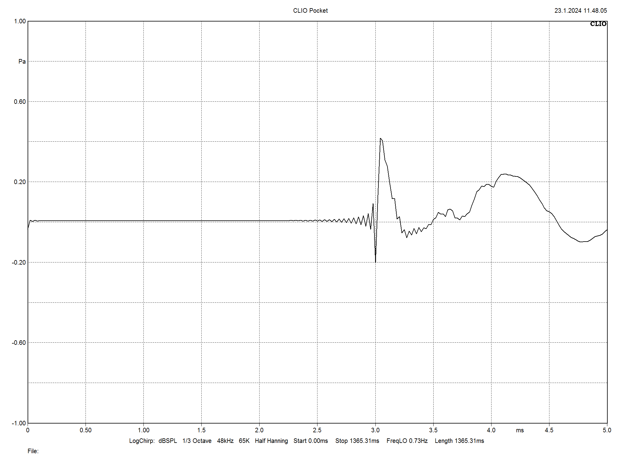 2024 01 31 TST McIntosh ML 1 m13