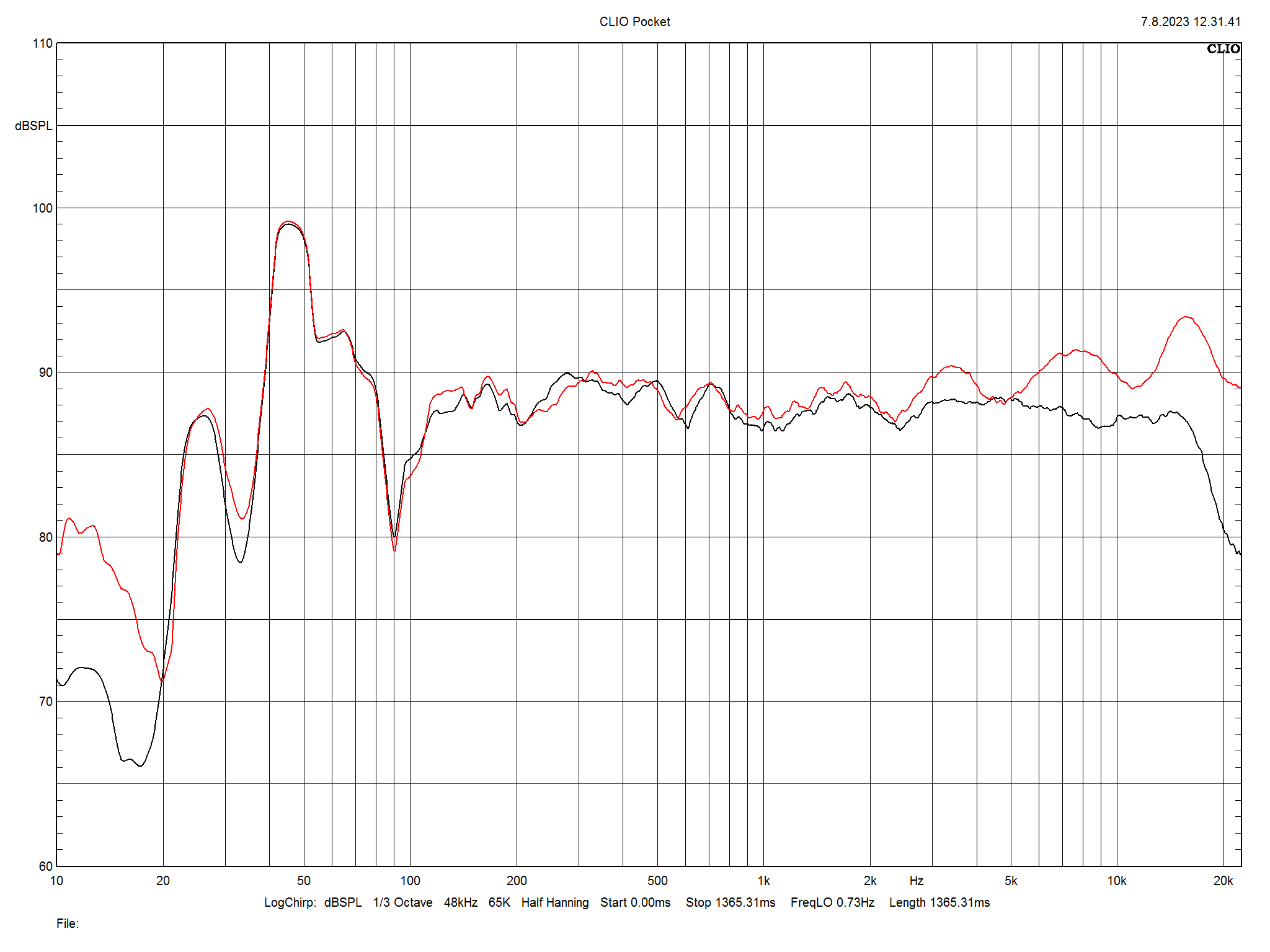 2024 01 31 TST Monitor Audio Platinum 200 m1