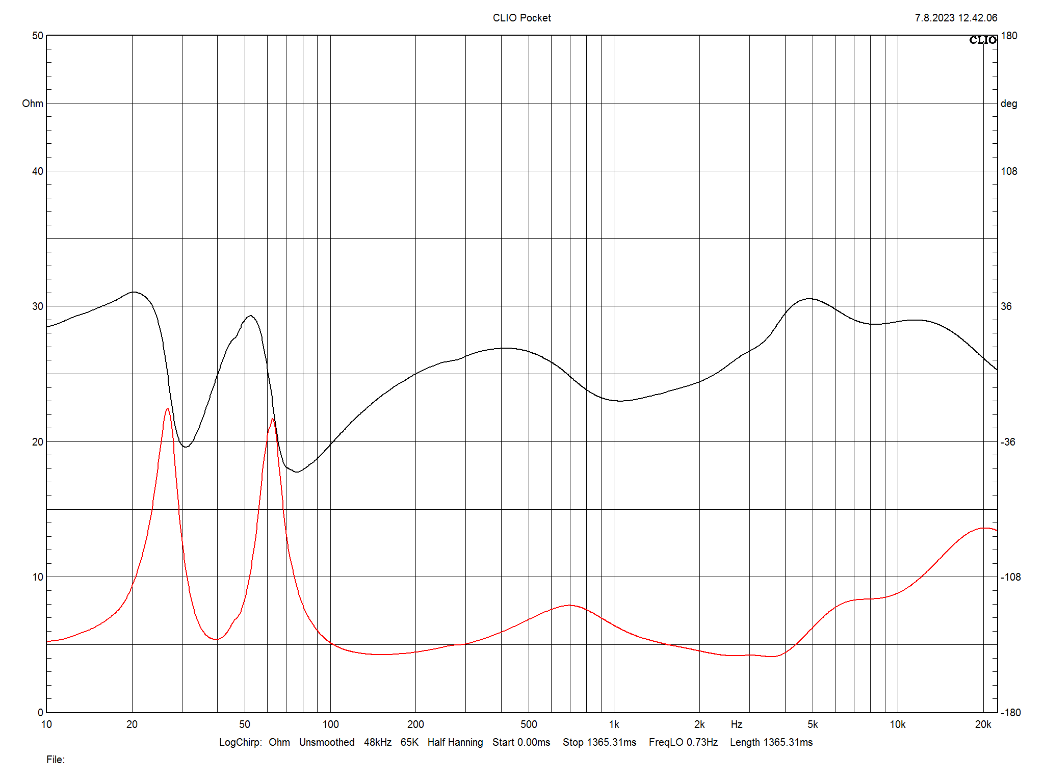 2024 01 31 TST Monitor Audio Platinum 200 m13